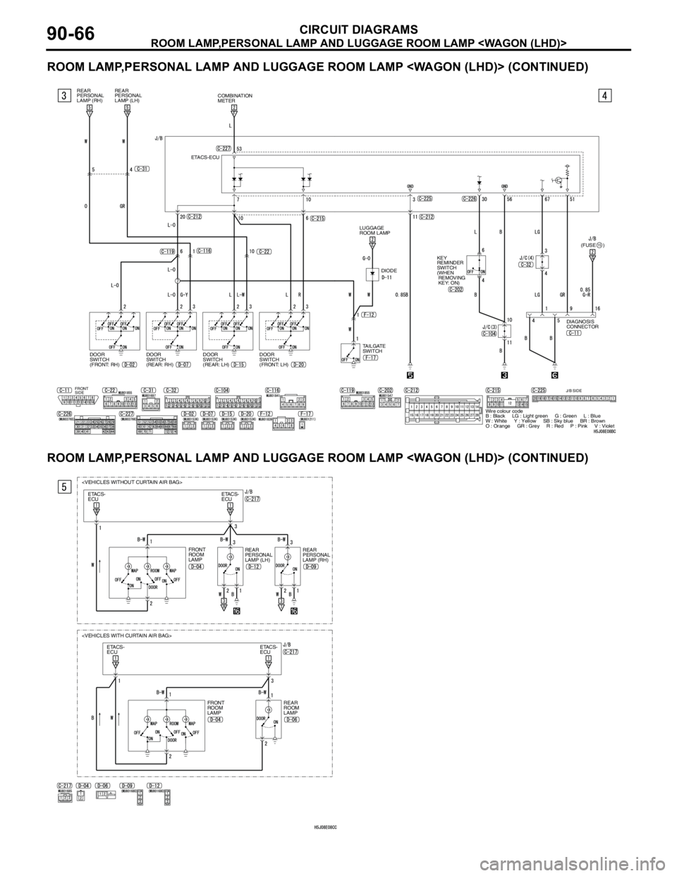 MITSUBISHI LANCER 2005 Workshop Manual ROOM LAMP,PERSONAL LAMP AND LUGGAGE ROOM LAMP <WAGON (LHD)>
CIRCUIT DIAGRAMS90-66
ROOM LAMP,PERSONAL LAMP AND LUGGAGE ROOM LAMP <WAGON (LHD)> (CONTINUED)
ROOM LAMP,PERSONAL LAMP AND LUGGAGE ROOM LAMP MITSUBISHI LANCER 2005 Workshop Manual ROOM LAMP,PERSONAL LAMP AND LUGGAGE ROOM LAMP <WAGON (LHD)>
CIRCUIT DIAGRAMS90-66
ROOM LAMP,PERSONAL LAMP AND LUGGAGE ROOM LAMP <WAGON (LHD)> (CONTINUED)
ROOM LAMP,PERSONAL LAMP AND LUGGAGE ROOM LAMP