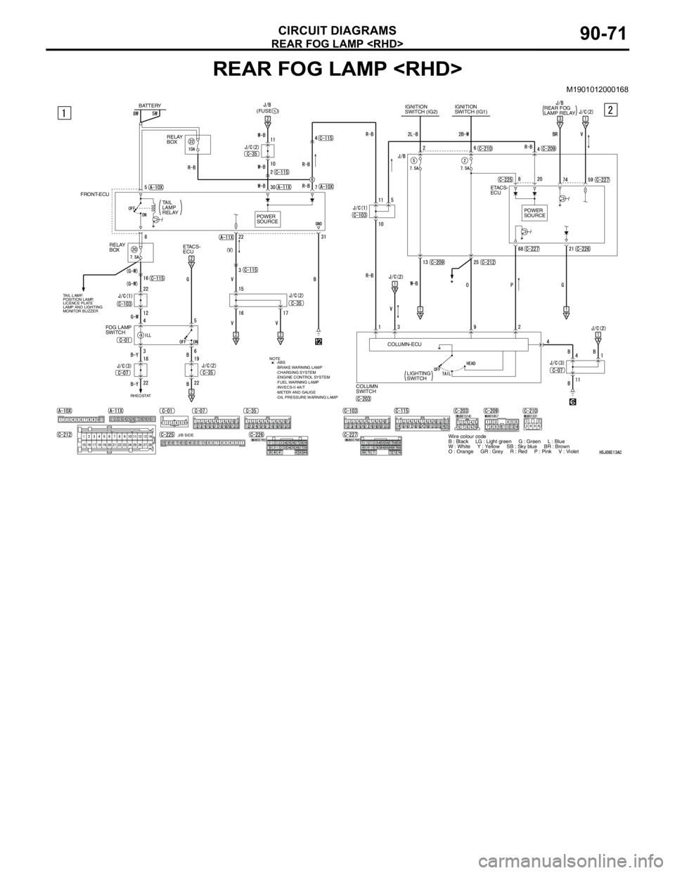 MITSUBISHI LANCER 2005 Owners Guide REAR FOG LAMP <RHD>
CIRCUIT DIAGRAMS90-71
REAR FOG LAMP <RHD>
M1901012000168
RELAY
BOX
J/B SIDE RHEOSTAT
BATTERY
(FUSE )5
RELAY
BOX
FRONT-ECU
FOG LAMP
SWITCHETACS-
ECUPOWER
SOURCE TAIL
LAMP
R MITSUBISHI LANCER 2005 Owners Guide REAR FOG LAMP <RHD>
CIRCUIT DIAGRAMS90-71
REAR FOG LAMP <RHD>
M1901012000168
RELAY
BOX
J/B SIDE RHEOSTAT
BATTERY
(FUSE )5
RELAY
BOX
FRONT-ECU
FOG LAMP
SWITCHETACS-
ECUPOWER
SOURCE TAIL
LAMP
R