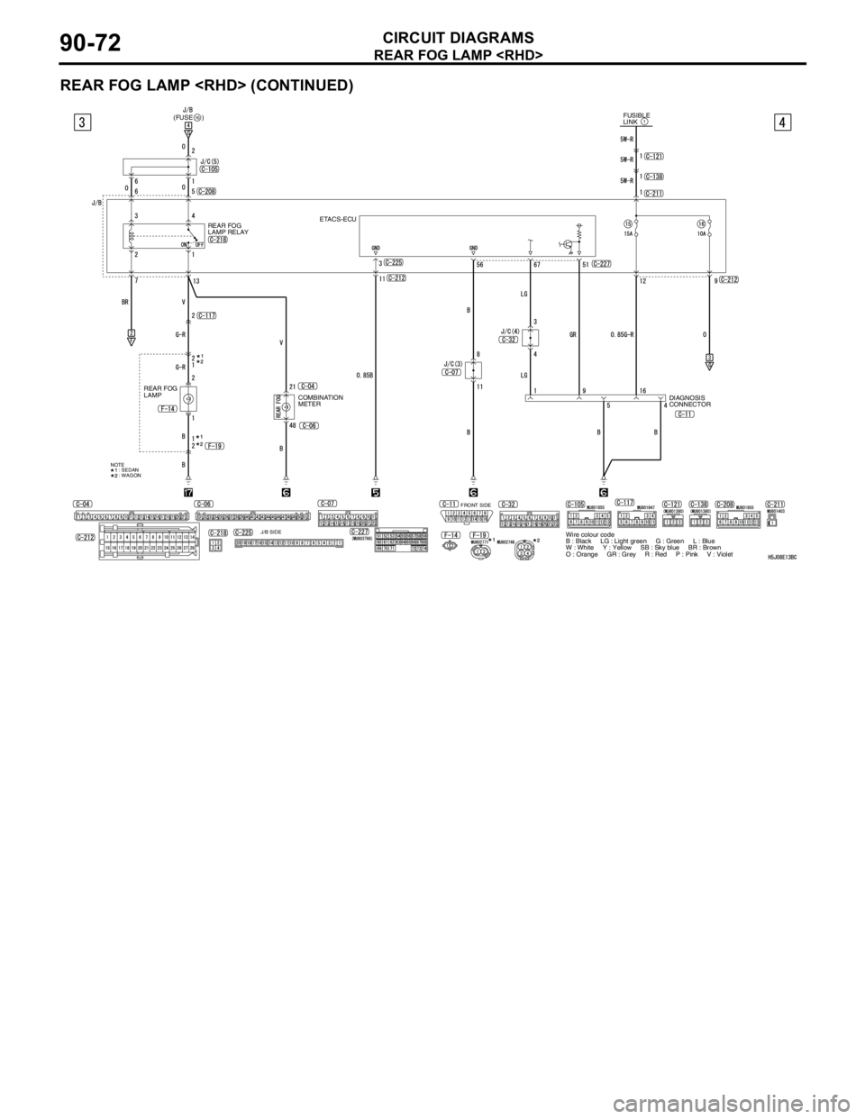 MITSUBISHI LANCER 2005 Owners Guide REAR FOG LAMP <RHD>
CIRCUIT DIAGRAMS90-72
REAR FOG LAMP <RHD> (CONTINUED)
FUSIBLE
LINK1
DIAGNOSIS
CONNECTOR
Wire colour code
B : Black LG : Light green G : Green L : Blue
W : Whit MITSUBISHI LANCER 2005 Owners Guide REAR FOG LAMP <RHD>
CIRCUIT DIAGRAMS90-72
REAR FOG LAMP <RHD> (CONTINUED)
FUSIBLE
LINK1
DIAGNOSIS
CONNECTOR
Wire colour code
B : Black LG : Light green G : Green L : Blue
W : Whit