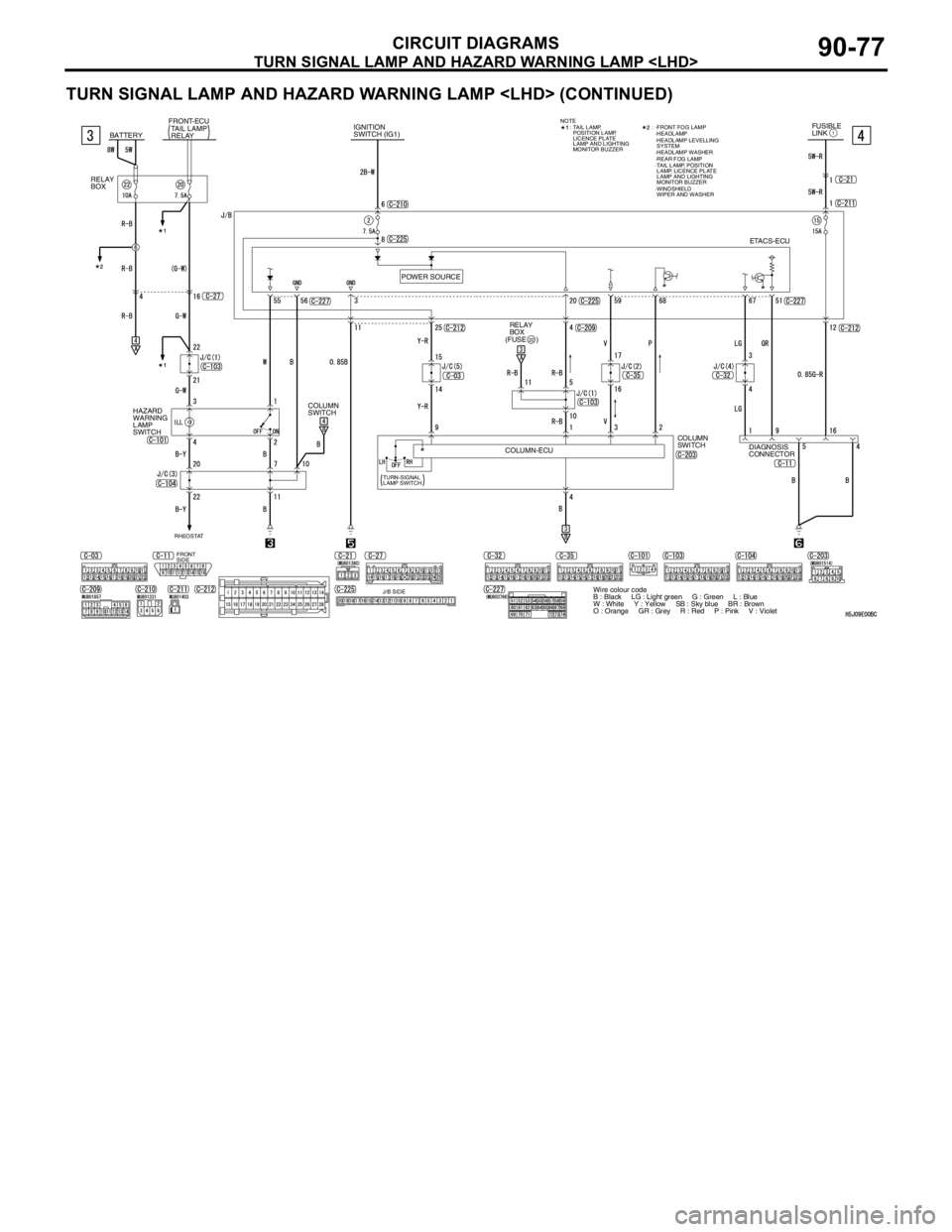 MITSUBISHI LANCER 2005 Owners Guide TURN SIGNAL LAMP AND HAZARD WARNING LAMP <LHD>
CIRCUIT DIAGRAMS90-77
TURN SIGNAL LAMP AND HAZARD WARNING LAMP <LHD> (CONTINUED)
1FUSIBLE
LINK
DIAGNOSIS
CONNECTOR (FUSE )
22
ETACS-ECU
RELAY
BOX
MITSUBISHI LANCER 2005 Owners Guide TURN SIGNAL LAMP AND HAZARD WARNING LAMP <LHD>
CIRCUIT DIAGRAMS90-77
TURN SIGNAL LAMP AND HAZARD WARNING LAMP <LHD> (CONTINUED)
1FUSIBLE
LINK
DIAGNOSIS
CONNECTOR (FUSE )
22
ETACS-ECU
RELAY
BOX