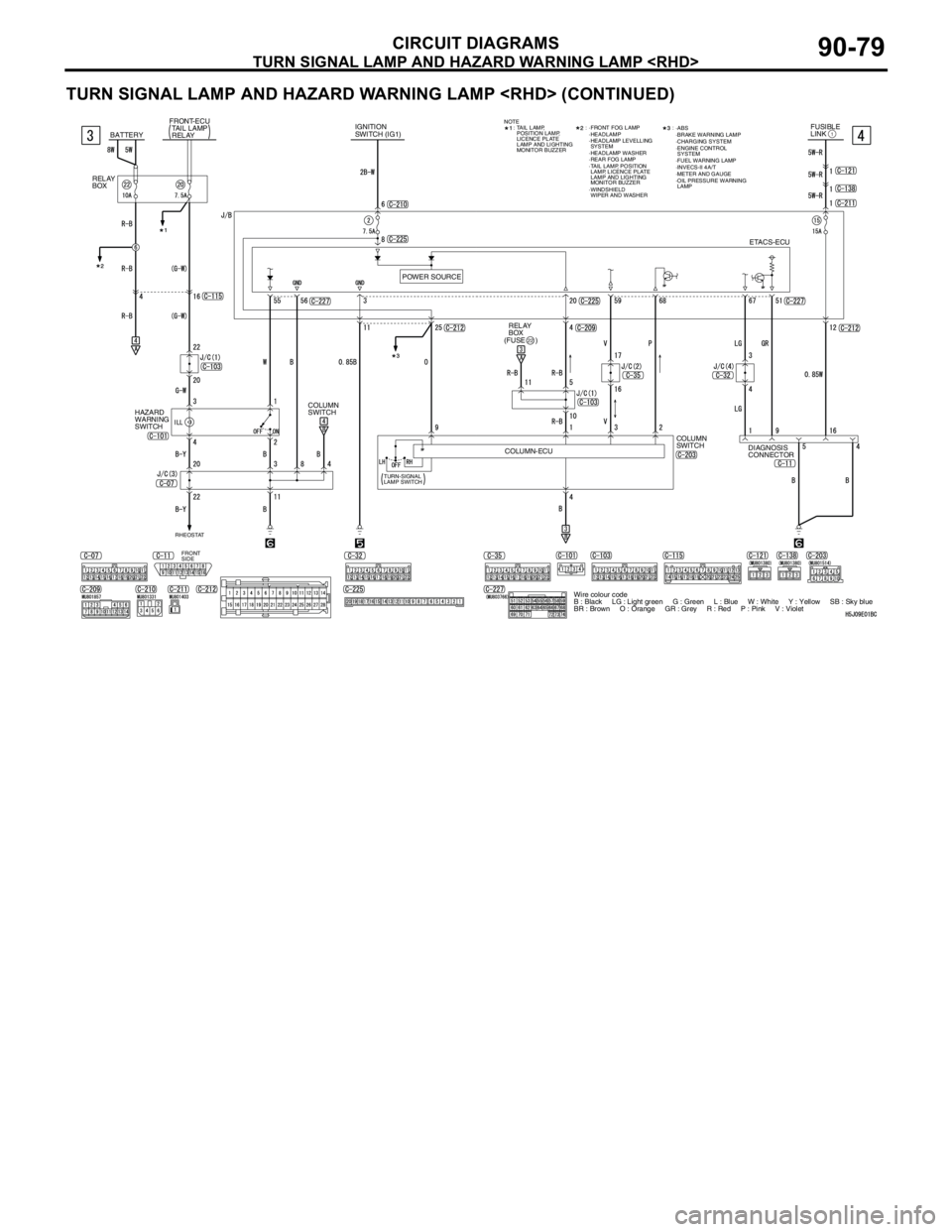 MITSUBISHI LANCER 2005 Owners Guide TURN SIGNAL LAMP AND HAZARD WARNING LAMP <RHD>
CIRCUIT DIAGRAMS90-79
TURN SIGNAL LAMP AND HAZARD WARNING LAMP <RHD> (CONTINUED)
1FUSIBLE
LINK
DIAGNOSIS
CONNECTOR (FUSE )
22RELAY
BOX
COLUMN-ECUC MITSUBISHI LANCER 2005 Owners Guide TURN SIGNAL LAMP AND HAZARD WARNING LAMP <RHD>
CIRCUIT DIAGRAMS90-79
TURN SIGNAL LAMP AND HAZARD WARNING LAMP <RHD> (CONTINUED)
1FUSIBLE
LINK
DIAGNOSIS
CONNECTOR (FUSE )
22RELAY
BOX
COLUMN-ECUC