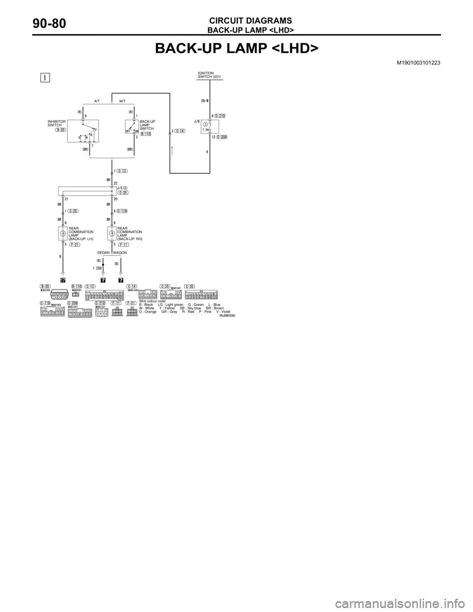 MITSUBISHI LANCER 2005 Repair Manual BACK-UP LAMP <LHD>
CIRCUIT DIAGRAMS90-80
BACK-UP LAMP <LHD>
M1901003101223
IGNITION 
SWITCH (IG1)
A/T M/T
BACK-UP 
LAMP 
SWITCH INHIBITOR 
SWITCH
REAR 
COMBINATION 
LAMP 
(BACK-UP: LH)REAR 
COMBINATIO