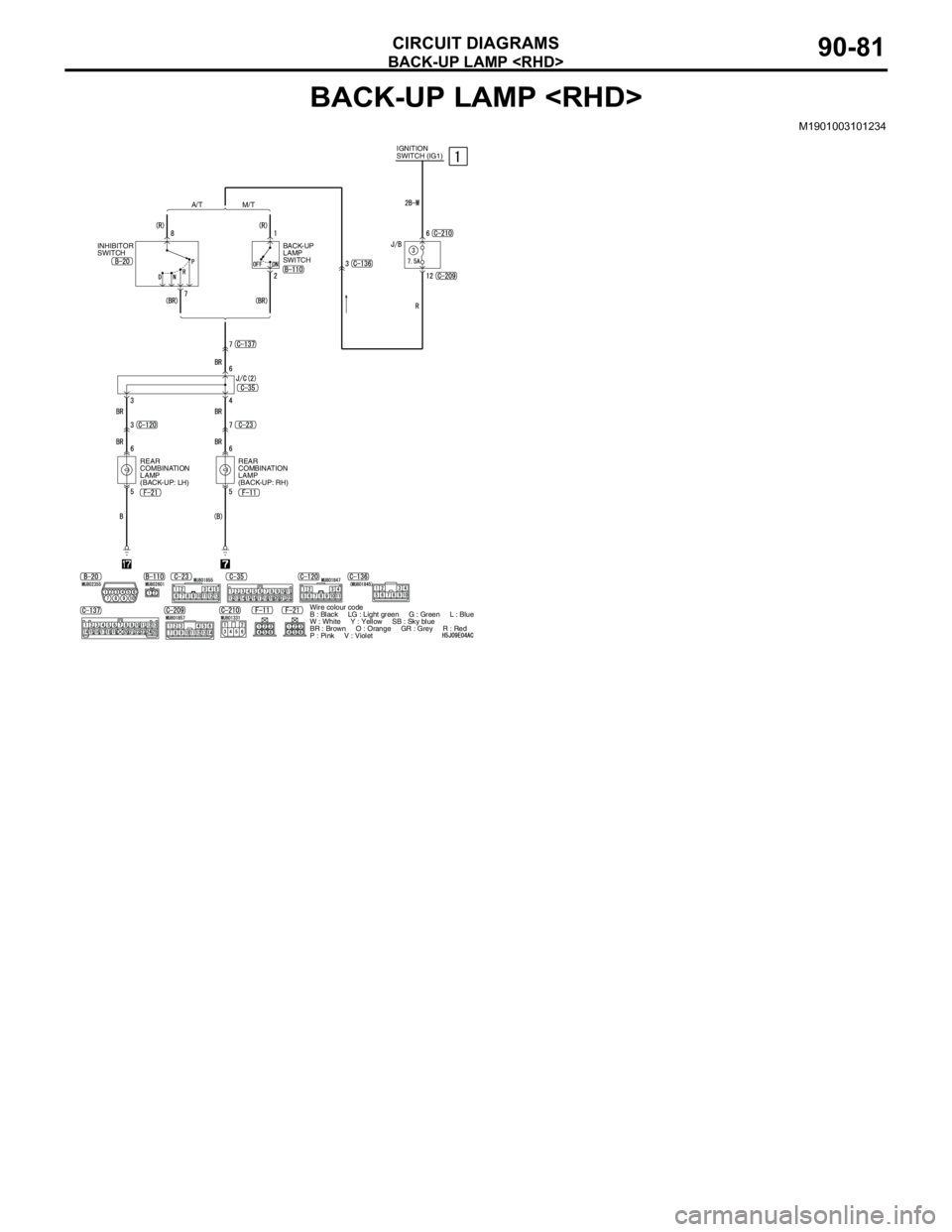 MITSUBISHI LANCER 2005 Repair Manual BACK-UP LAMP <RHD>
CIRCUIT DIAGRAMS90-81
BACK-UP LAMP <RHD>
M1901003101234
A/T M/TIGNITION 
SWITCH (IG1)
BACK-UP 
LAMP 
SWITCH INHIBITOR 
SWITCH
REAR 
COMBINATION 
LAMP 
(BACK-UP: LH)REAR 
COMBINATION