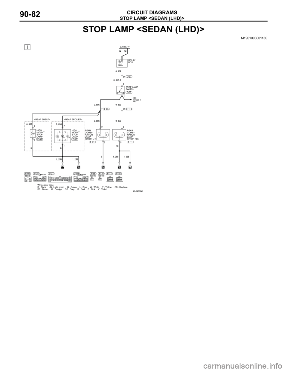 MITSUBISHI LANCER 2005  Workshop Manual STOP LAMP <SEDAN (LHD)>
CIRCUIT DIAGRAMS90-82
STOP LAMP <SEDAN (LHD)>
M1901003001130
BATTERY
STOP LAMP 
SWITCHRELAY 
BOX
<REAR SHELF> <REAR SPOILER>
HIGH 
MOUNT 
STOP 
LAMPHIGH 
MOUNT 
STOP 
LAMPREAR

