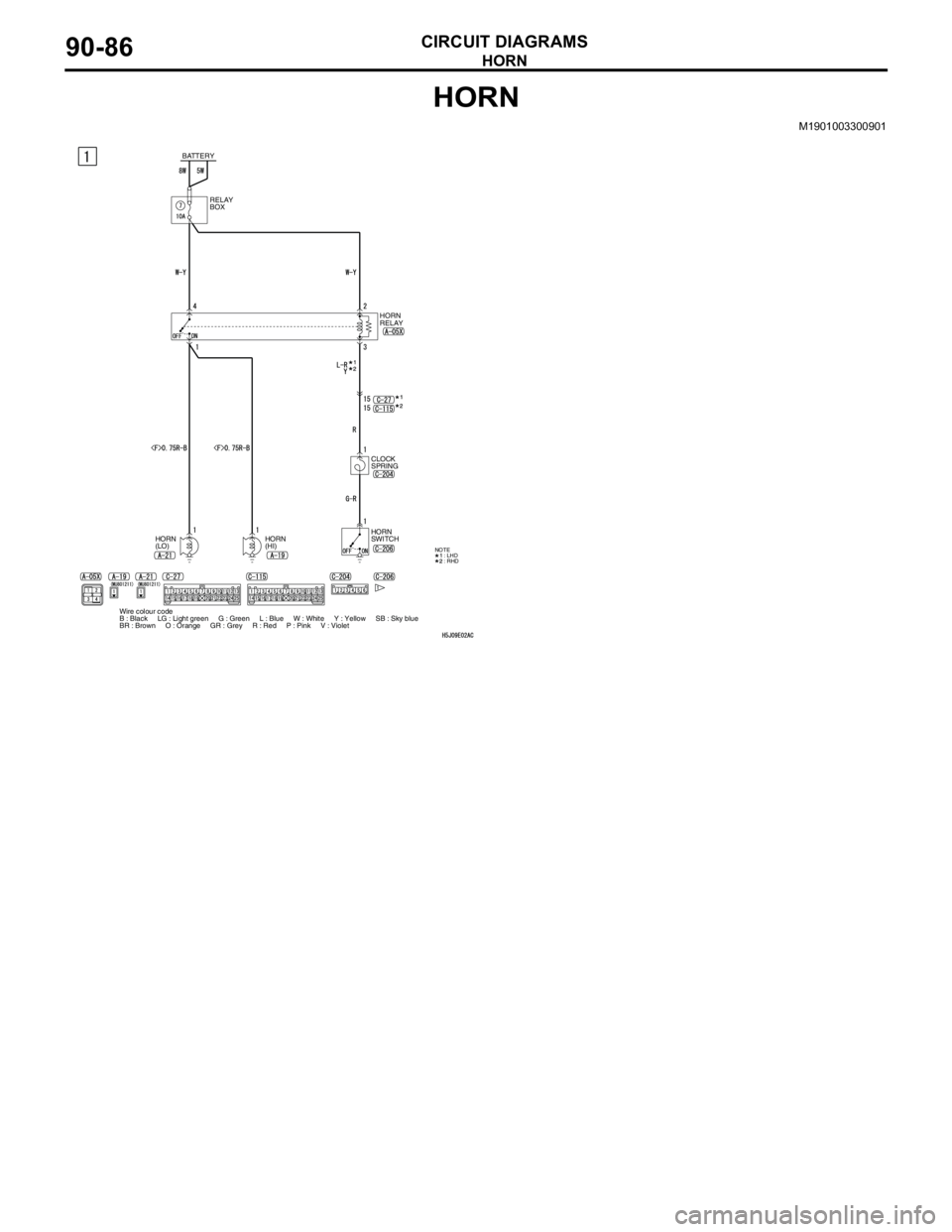 MITSUBISHI LANCER 2005  Workshop Manual HORN
CIRCUIT DIAGRAMS90-86
HORN
M1901003300901
BATTERY
HORN 
(LO)HORN 
(HI) RELAY 
BOX
HORN 
RELAY 
CLOCK 
SPRING
HORN 
SWITCH
Wire colour code
B : Black     LG : Light green     G : Green     L : Blu