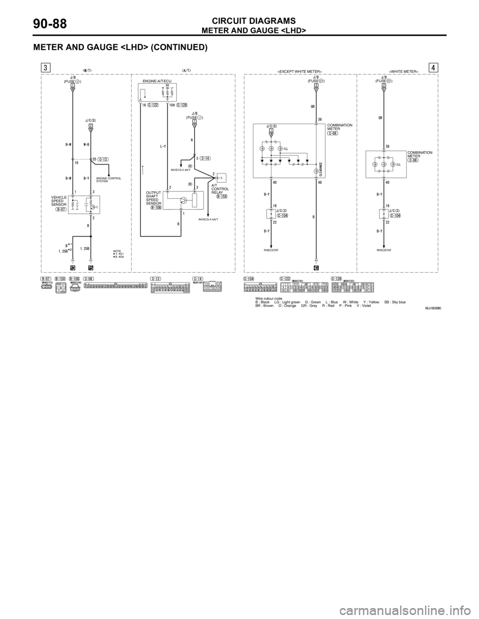 MITSUBISHI LANCER 2005 Owners Guide METER AND GAUGE <LHD>
CIRCUIT DIAGRAMS90-88
METER AND GAUGE <LHD> (CONTINUED)
VEHICLE
SPEED
SENSOR
(FUSE2
(FUSE3
ENGINE CONTROL
SYSTEMINVECS-II 4A/T
ENGINE-A/T-ECU
OUTPUT
SHAFT
SPEED
SENSORA/T
MITSUBISHI LANCER 2005 Owners Guide METER AND GAUGE <LHD>
CIRCUIT DIAGRAMS90-88
METER AND GAUGE <LHD> (CONTINUED)
VEHICLE
SPEED
SENSOR
(FUSE2
(FUSE3
ENGINE CONTROL
SYSTEMINVECS-II 4A/T
ENGINE-A/T-ECU
OUTPUT
SHAFT
SPEED
SENSORA/T