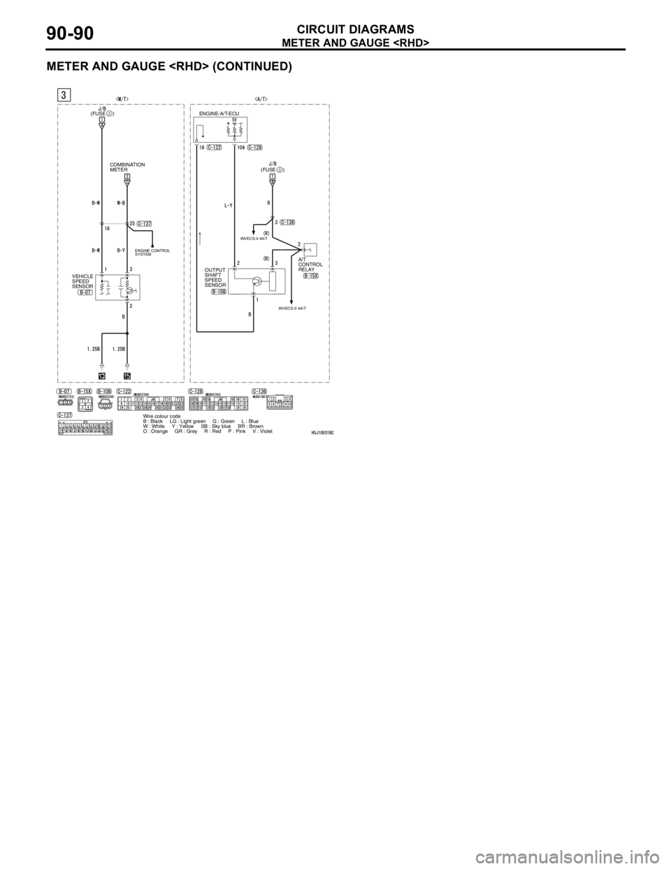 MITSUBISHI LANCER 2005 Owners Guide METER AND GAUGE <RHD>
CIRCUIT DIAGRAMS90-90
METER AND GAUGE <RHD> (CONTINUED)
VEHICLE
SPEED
SENSOR
ENGINE CONTROL
SYSTEMINVECS-II 4A/T
ENGINE-A/T-ECU
OUTPUT
SHAFT
SPEED
SENSORA/T
CONTROL
RELAY MITSUBISHI LANCER 2005 Owners Guide METER AND GAUGE <RHD>
CIRCUIT DIAGRAMS90-90
METER AND GAUGE <RHD> (CONTINUED)
VEHICLE
SPEED
SENSOR
ENGINE CONTROL
SYSTEMINVECS-II 4A/T
ENGINE-A/T-ECU
OUTPUT
SHAFT
SPEED
SENSORA/T
CONTROL
RELAY