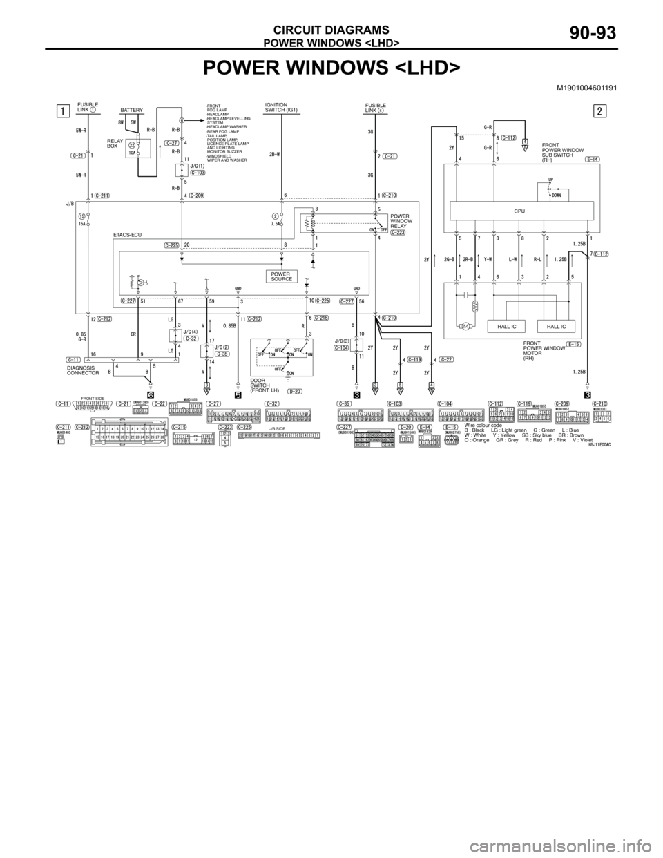 MITSUBISHI LANCER 2005 Workshop Manual POWER WINDOWS <LHD>
CIRCUIT DIAGRAMS90-93
POWER WINDOWS <LHD>
M1901004601191
ETACS-ECUIGNITION
SWITCH (IG1)
BATTERY
POWER
SOURCE FUSIBLE
LINK
1
FRONT SIDE
DOOR
SWITCH
(FRONT: LH) DIAGNOSIS
CONNECT MITSUBISHI LANCER 2005 Workshop Manual POWER WINDOWS <LHD>
CIRCUIT DIAGRAMS90-93
POWER WINDOWS <LHD>
M1901004601191
ETACS-ECUIGNITION
SWITCH (IG1)
BATTERY
POWER
SOURCE FUSIBLE
LINK
1
FRONT SIDE
DOOR
SWITCH
(FRONT: LH) DIAGNOSIS
CONNECT