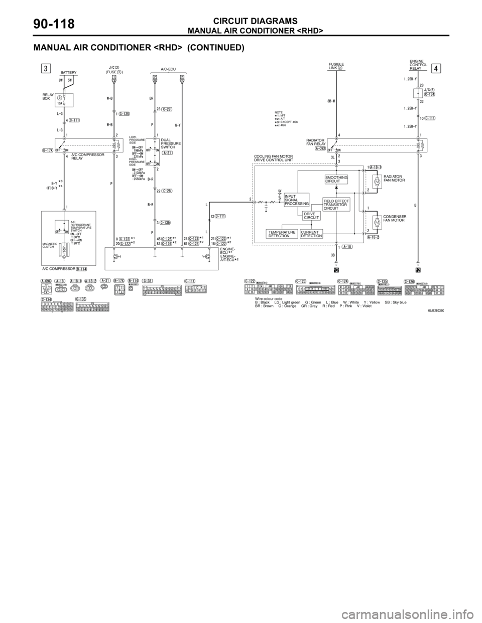 MITSUBISHI LANCER 2005  Workshop Manual MANUAL AIR CONDITIONER <RHD>
CIRCUIT DIAGRAMS90-118
MANUAL AIR CONDITIONER <RHD>  (CONTINUED)
FUSIBLE
LINK2ENGINE 
CONTROL 
RELAY
RADIATOR 
FAN RELAY
SMOOTHING
CIRCUIT
INPUT 
SIGNAL 
PROCESSING
DRIVE
