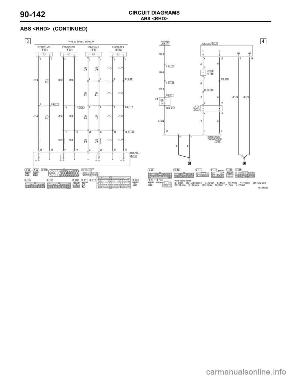 MITSUBISHI LANCER 2005 Workshop Manual ABS <RHD>
CIRCUIT DIAGRAMS90-142
ABS <RHD> (CONTINUED)
1FUSIBLE
LINK
ABS-ECU
DIAGNOSIS
CONNECTOR
Wire colour code
B : Black LG : Light green G : Green L : Blue W : White Y : Yel MITSUBISHI LANCER 2005 Workshop Manual ABS <RHD>
CIRCUIT DIAGRAMS90-142
ABS <RHD> (CONTINUED)
1FUSIBLE
LINK
ABS-ECU
DIAGNOSIS
CONNECTOR
Wire colour code
B : Black LG : Light green G : Green L : Blue W : White Y : Yel