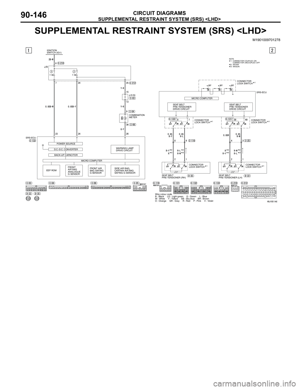 MITSUBISHI LANCER 2005 Workshop Manual SUPPLEMENTAL RESTRAINT SYSTEM (SRS) <LHD>
CIRCUIT DIAGRAMS90-146
SUPPLEMENTAL RESTRAINT SYSTEM (SRS) <LHD>
M1901009701278
IGNITION
SWITCH (IG1)
COMBINATION
METER
POWER SOURCE
WARNING LAMP
DRIVE CIR MITSUBISHI LANCER 2005 Workshop Manual SUPPLEMENTAL RESTRAINT SYSTEM (SRS) <LHD>
CIRCUIT DIAGRAMS90-146
SUPPLEMENTAL RESTRAINT SYSTEM (SRS) <LHD>
M1901009701278
IGNITION
SWITCH (IG1)
COMBINATION
METER
POWER SOURCE
WARNING LAMP
DRIVE CIR