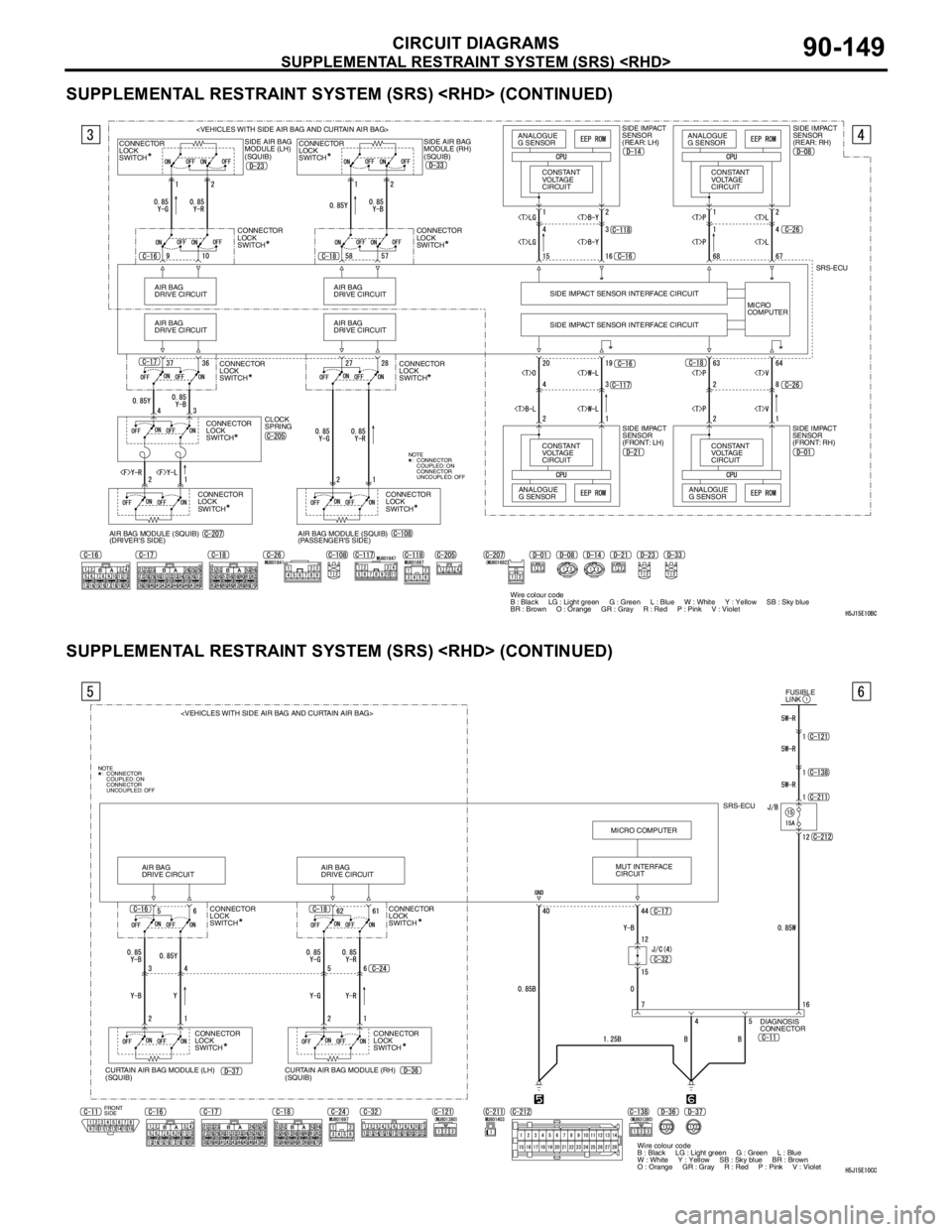 MITSUBISHI LANCER 2005 Workshop Manual SUPPLEMENTAL RESTRAINT SYSTEM (SRS) <RHD>
CIRCUIT DIAGRAMS90-149
SUPPLEMENTAL RESTRAINT SYSTEM (SRS) <RHD> (CONTINUED)
SUPPLEMENTAL RESTRAINT SYSTEM (SRS) <RHD> (CONTINUED)
<VEHICLES WITH SIDE AIR BAG MITSUBISHI LANCER 2005 Workshop Manual SUPPLEMENTAL RESTRAINT SYSTEM (SRS) <RHD>
CIRCUIT DIAGRAMS90-149
SUPPLEMENTAL RESTRAINT SYSTEM (SRS) <RHD> (CONTINUED)
SUPPLEMENTAL RESTRAINT SYSTEM (SRS) <RHD> (CONTINUED)
<VEHICLES WITH SIDE AIR BAG
