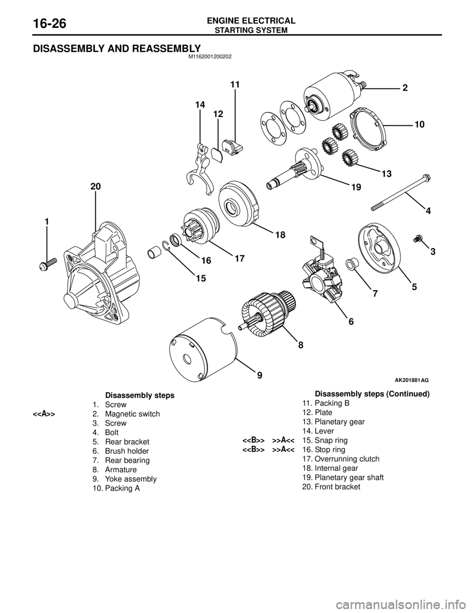 MITSUBISHI LANCER 2005 Owners Manual STARTING SYSTEM
ENGINE ELECTRICAL16-26
DISASSEMBLY AND REASSEMBLYM1162001200202
AK201881
14
1211
20
1
15161718191310 2
4
3
5
7
6
8
9
AG
Disassembly steps
1. Screw
<<A>>2. Magnetic switch
3. Screw
4. B MITSUBISHI LANCER 2005 Owners Manual STARTING SYSTEM
ENGINE ELECTRICAL16-26
DISASSEMBLY AND REASSEMBLYM1162001200202
AK201881
14
1211
20
1
15161718191310 2
4
3
5
7
6
8
9
AG
Disassembly steps
1. Screw
<<A>>2. Magnetic switch
3. Screw
4. B