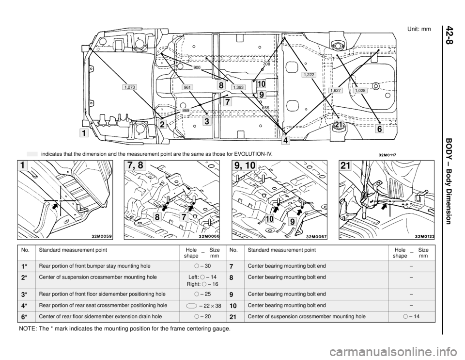 MITSUBISHI LANCER EVOLUTION IV 1998 User Guide BODY –
Body Dimension
42-8
217, 81
indicates that the dimension and the measurement point are the same as those for EVOLUTION-IV.
1,27310
1
8
7
9
32
900
216
4
1,393
1,222
1,6271,028961
869
9, 10
Un MITSUBISHI LANCER EVOLUTION IV 1998 User Guide BODY –
Body Dimension
42-8
217, 81
indicates that the dimension and the measurement point are the same as those for EVOLUTION-IV.
1,27310
1
8
7
9
32
900
216
4
1,393
1,222
1,6271,028961
869
9, 10
Un