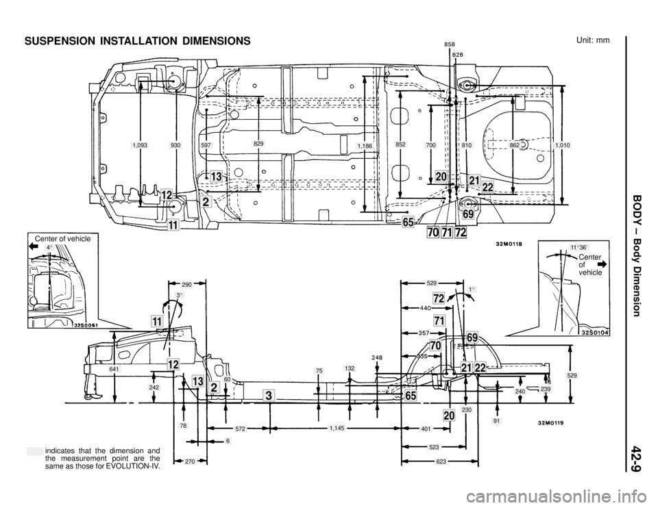 MITSUBISHI LANCER EVOLUTION IV 1998  Workshop Manual BODY – 
Body Dimension
42-9
Unit: mmSUSPENSION INSTALLATION DIMENSIONS
Center of vehicle
Center
of
vehicle
indicates that the dimension and
the measurement point are the
same as those for EVOLUTION-