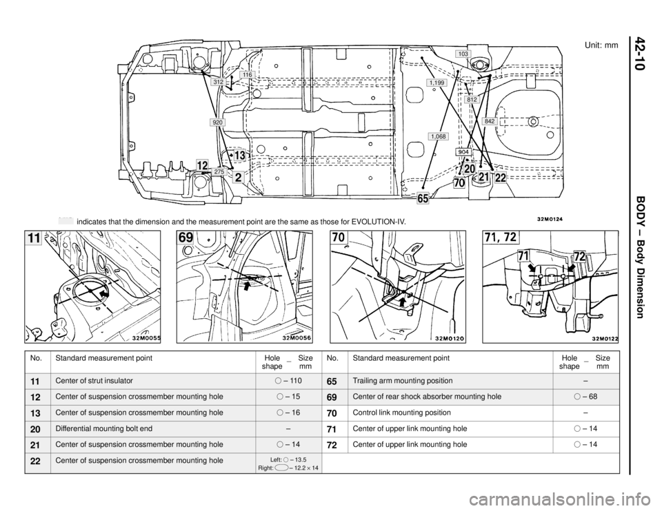 MITSUBISHI LANCER EVOLUTION IV 1998 Service Manual BODY – 
Body Dimension
42-10
6911
indicates that the dimension and the measurement point are the same as those for EVOLUTION-IV.
Unit: mm
13
12
22122
20
65
1,199
103
812
842920
31211 6
275
1,068
No.