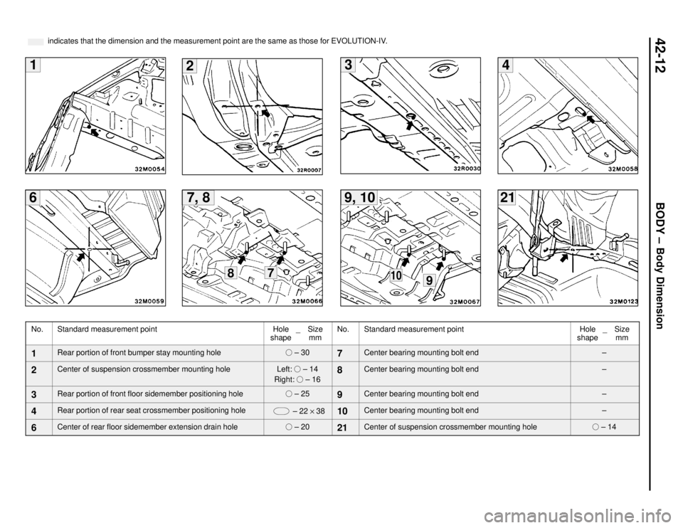 MITSUBISHI LANCER EVOLUTION IV 1998 User Guide BODY –
Body Dimension
42-12
9, 1067, 8
2
21
431
indicates that the dimension and the measurement point are the same as those for EVOLUTION-IV.
78109
No.Standard measurement pointHole _ Size
shape m MITSUBISHI LANCER EVOLUTION IV 1998 User Guide BODY –
Body Dimension
42-12
9, 1067, 8
2
21
431
indicates that the dimension and the measurement point are the same as those for EVOLUTION-IV.
78109
No.Standard measurement pointHole _ Size
shape m
