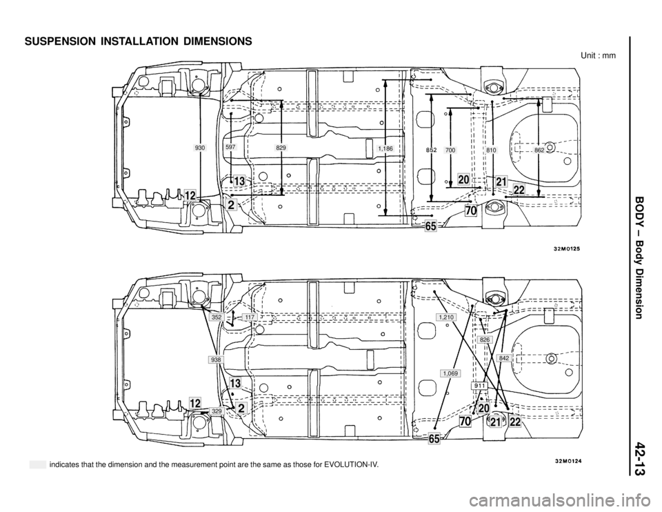 MITSUBISHI LANCER EVOLUTION IV 1998  Workshop Manual BODY – 
Body Dimension
42-13
SUSPENSION INSTALLATION DIMENSIONS
indicates that the dimension and the measurement point are the same as those for EVOLUTION-IV.
Unit : mm
2
21
2
13
1222
20
65
21
20
65