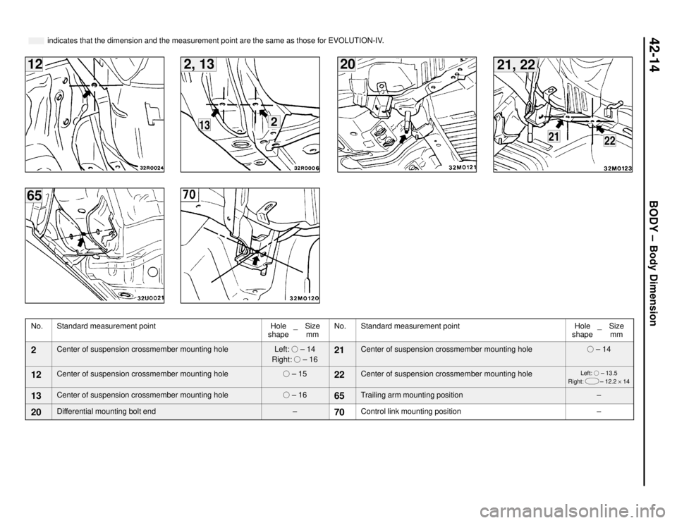 MITSUBISHI LANCER EVOLUTION IV 1998 Service Manual BODY – 
Body Dimension
42-14
2, 13
65
2012
indicates that the dimension and the measurement point are the same as those for EVOLUTION-IV.
132
2122
21, 22
No.Standard measurement pointHole _ Size
sha