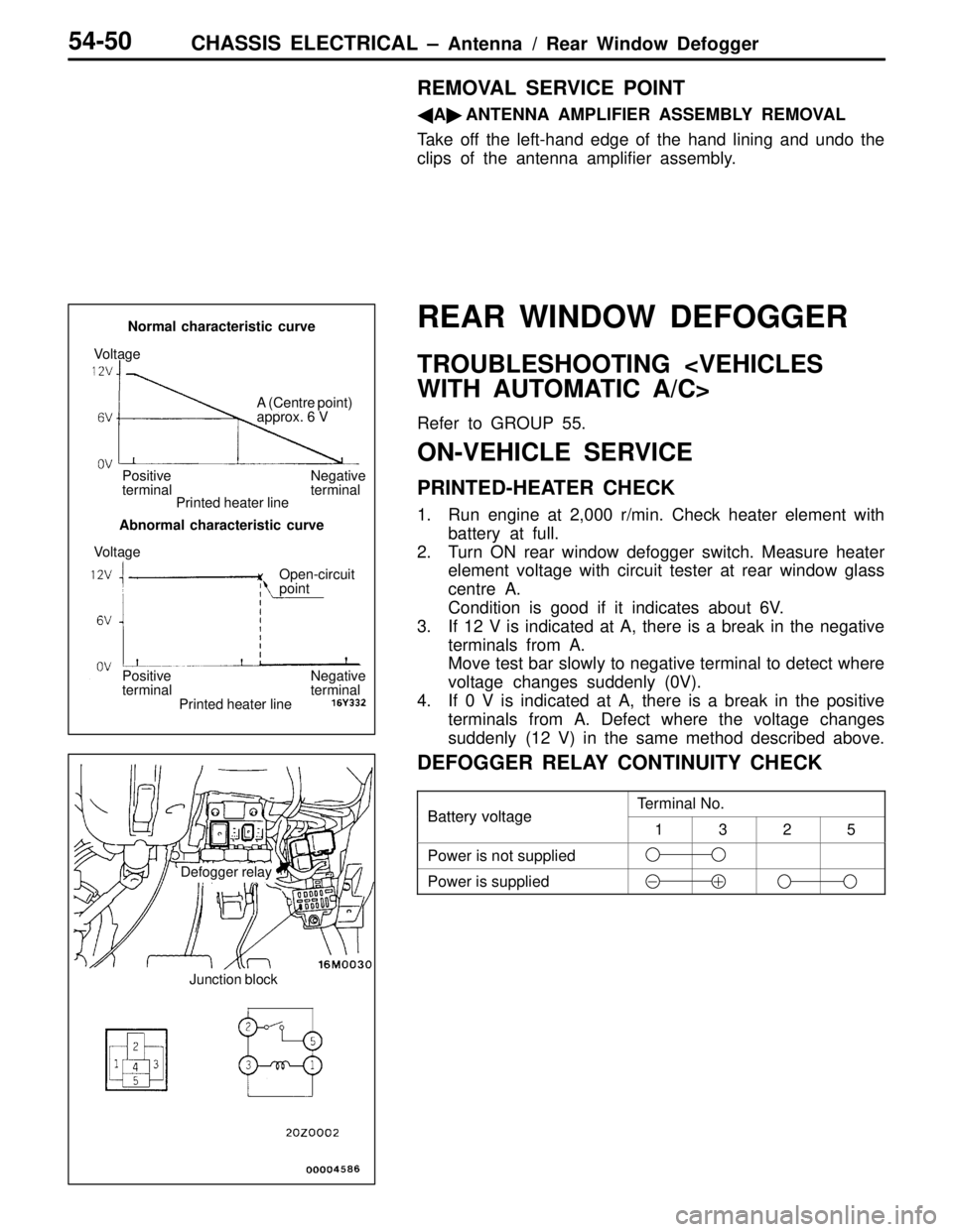 MITSUBISHI LANCER EVOLUTION IV 1998  Workshop Manual CHASSIS ELECTRICAL – Antenna / Rear Window Defogger54-50
REMOVAL SERVICE POINT
AANTENNA AMPLIFIER ASSEMBLY REMOVAL
Take off the left-hand edge of the hand lining and undo the
clips of the antenna 