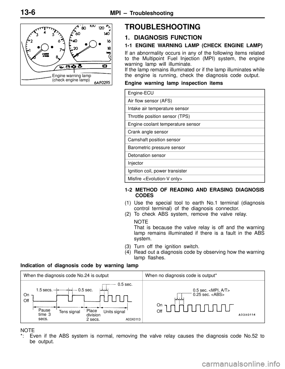 MITSUBISHI LANCER EVOLUTION IV 1998  Workshop Manual MPI – Troubleshooting13-6
TROUBLESHOOTING
1. DIAGNOSIS FUNCTION
1-1 ENGINE WARNING LAMP (CHECK ENGINE LAMP)
If an abnormality occurs in any of the following items related
to the Multipoint Fuel Inje