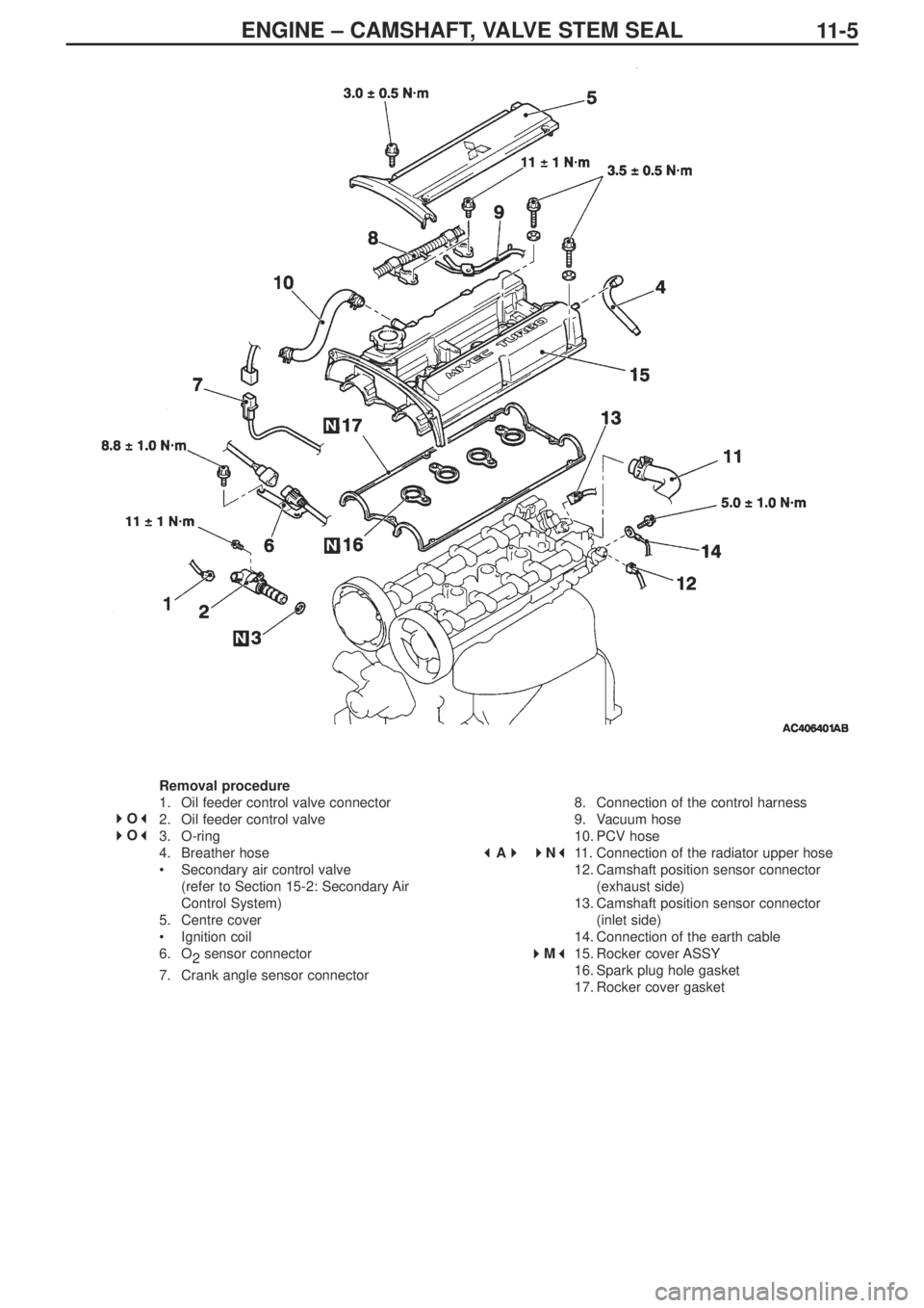 MITSUBISHI LANCER EVOLUTION IX 2005  Workshop Manual ENGINE – CAMSHAFT, VALVE STEM SEAL
11 - 5
 
O 
 
O 
Removal procedure
1.  Oil feeder control valve connector
2.  Oil feeder control valve
3. O-ring
4. Breather hose
•   Secondary air contr