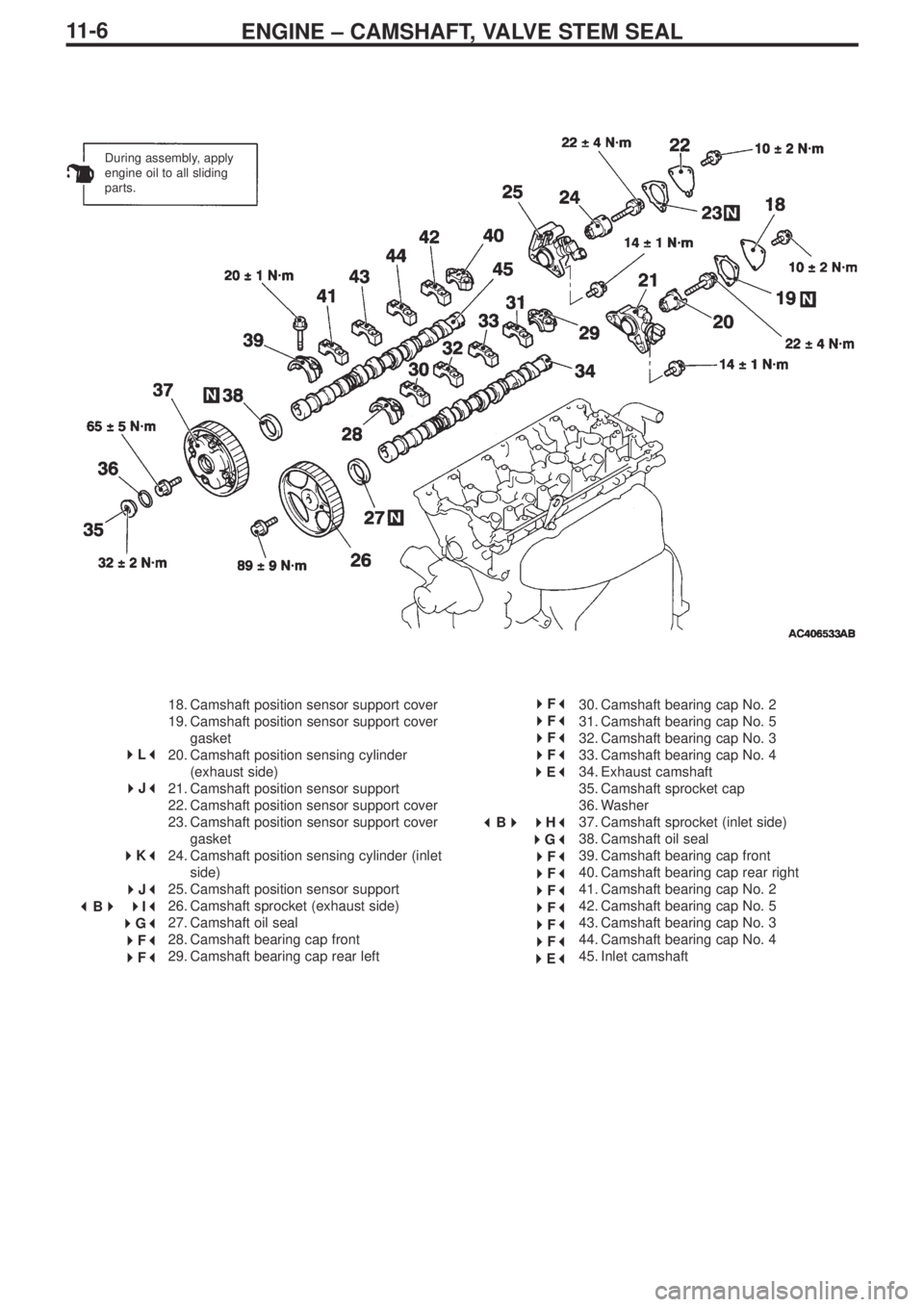 MITSUBISHI LANCER EVOLUTION IX 2005  Workshop Manual ENGINE – CAMSHAFT, VALVE STEM SEAL11 - 6
18. Camshaft position sensor support cover
19. Camshaft position sensor support cover 
gasket
20. Camshaft position sensing cylinder 
(exhaust side)
21. Cams
