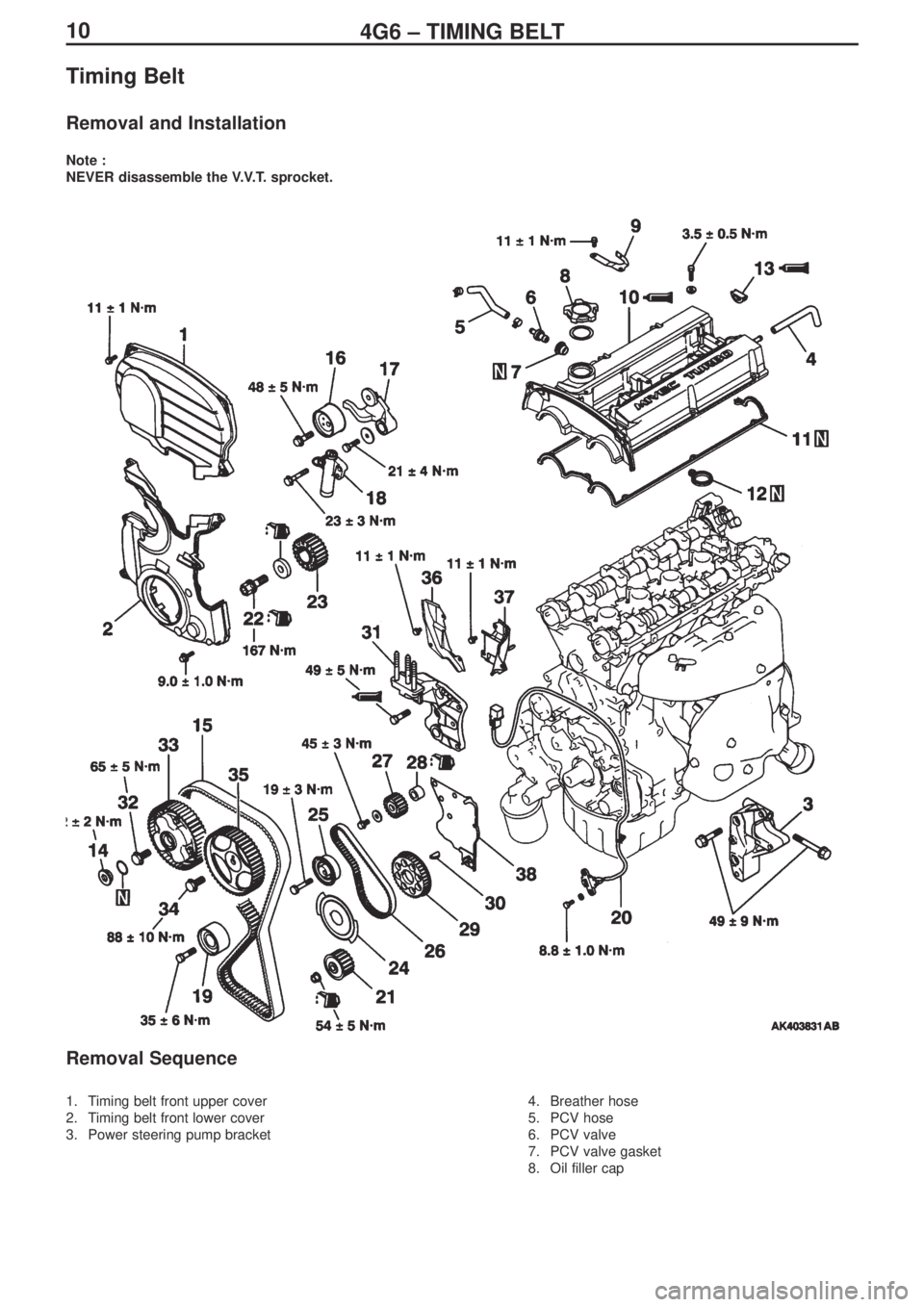 MITSUBISHI LANCER EVOLUTION IX 2005  Workshop Manual 104G6 – TIMING BELT
Timing Belt
Removal and Installation
Note :
NEVER disassemble the V.V.T. sprocket.
Removal Sequence
1.  Timing belt front upper cover
2.  Timing belt front lower cover
3.  Power 