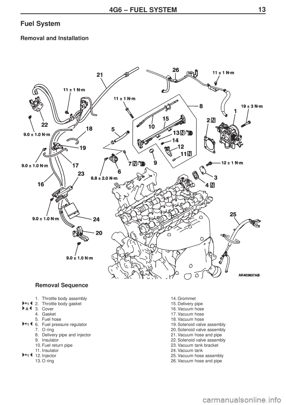 MITSUBISHI LANCER EVOLUTION IX 2005 Workshop Manual 134G6 – FUEL SYSTEM
Fuel System
Removal and Installation
Removal Sequence
1. Throttle body assembly
2. Throttle body gasket
3. Cover
4. Gasket
5. Fuel hose
6. Fuel pressure regulator
7. O ring
8. MITSUBISHI LANCER EVOLUTION IX 2005 Workshop Manual 134G6 – FUEL SYSTEM
Fuel System
Removal and Installation
Removal Sequence
1. Throttle body assembly
2. Throttle body gasket
3. Cover
4. Gasket
5. Fuel hose
6. Fuel pressure regulator
7. O ring
8.