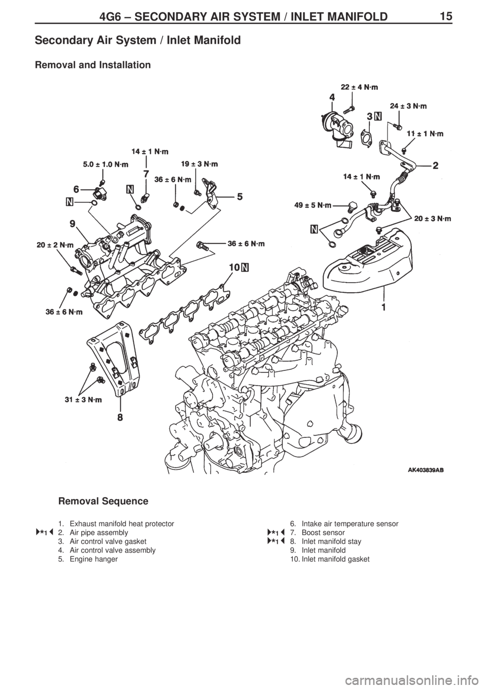 MITSUBISHI LANCER EVOLUTION IX 2005  Workshop Manual 154G6 – SECONDARY AIR SYSTEM / INLET MANIFOLD
Secondary Air System / Inlet Manifold
Removal and Installation
Removal Sequence
1.  Exhaust manifold heat protector
2.  Air pipe assembly
3.  Air contro