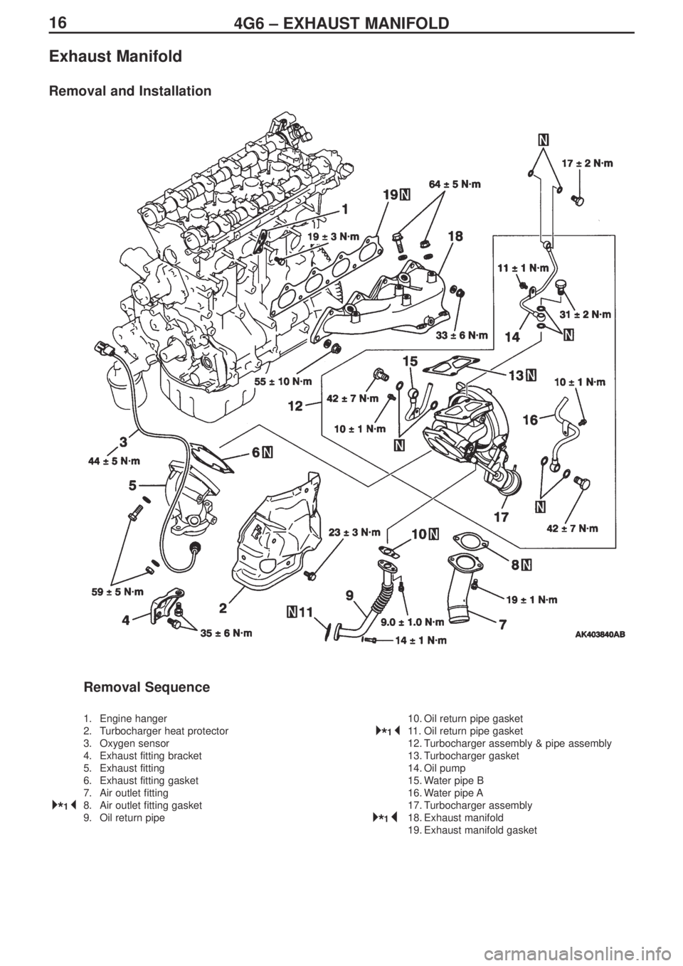 MITSUBISHI LANCER EVOLUTION IX 2005  Workshop Manual 164G6 – EXHAUST MANIFOLD
Exhaust Manifold
Removal and Installation
Removal Sequence
1. Engine hanger
2.  Turbocharger heat protector
3. Oxygen sensor
4.  Exhaust fitting bracket
5. Exhaust fitting
6