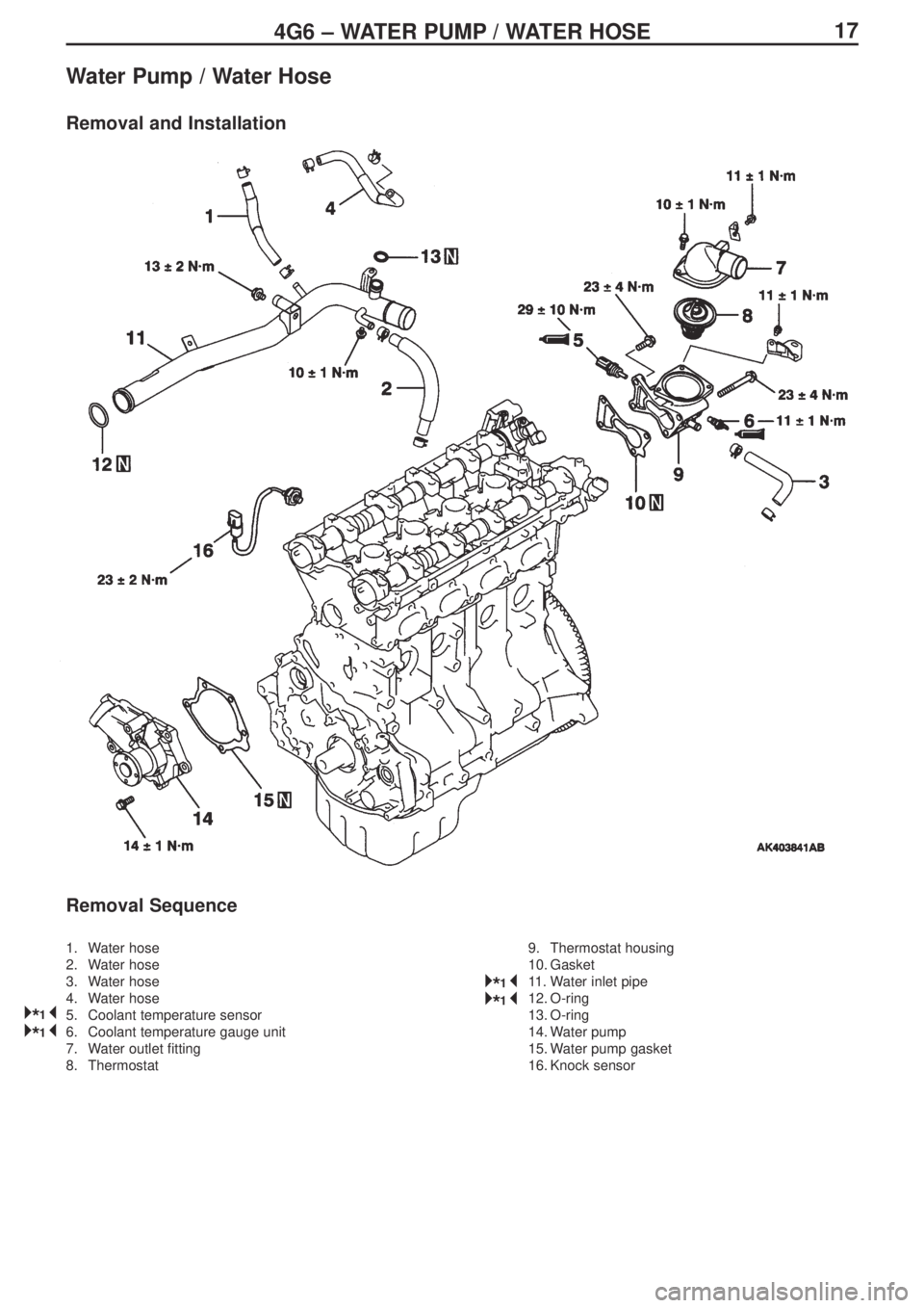 MITSUBISHI LANCER EVOLUTION IX 2005  Workshop Manual 174G6 – WATER PUMP / WATER HOSE 
Water Pump / Water Hose
Removal and Installation
Removal Sequence
1. Water hose
2. Water hose
3. Water hose
4. Water hose
5.  Coolant temperature sensor
6.  Coolant 