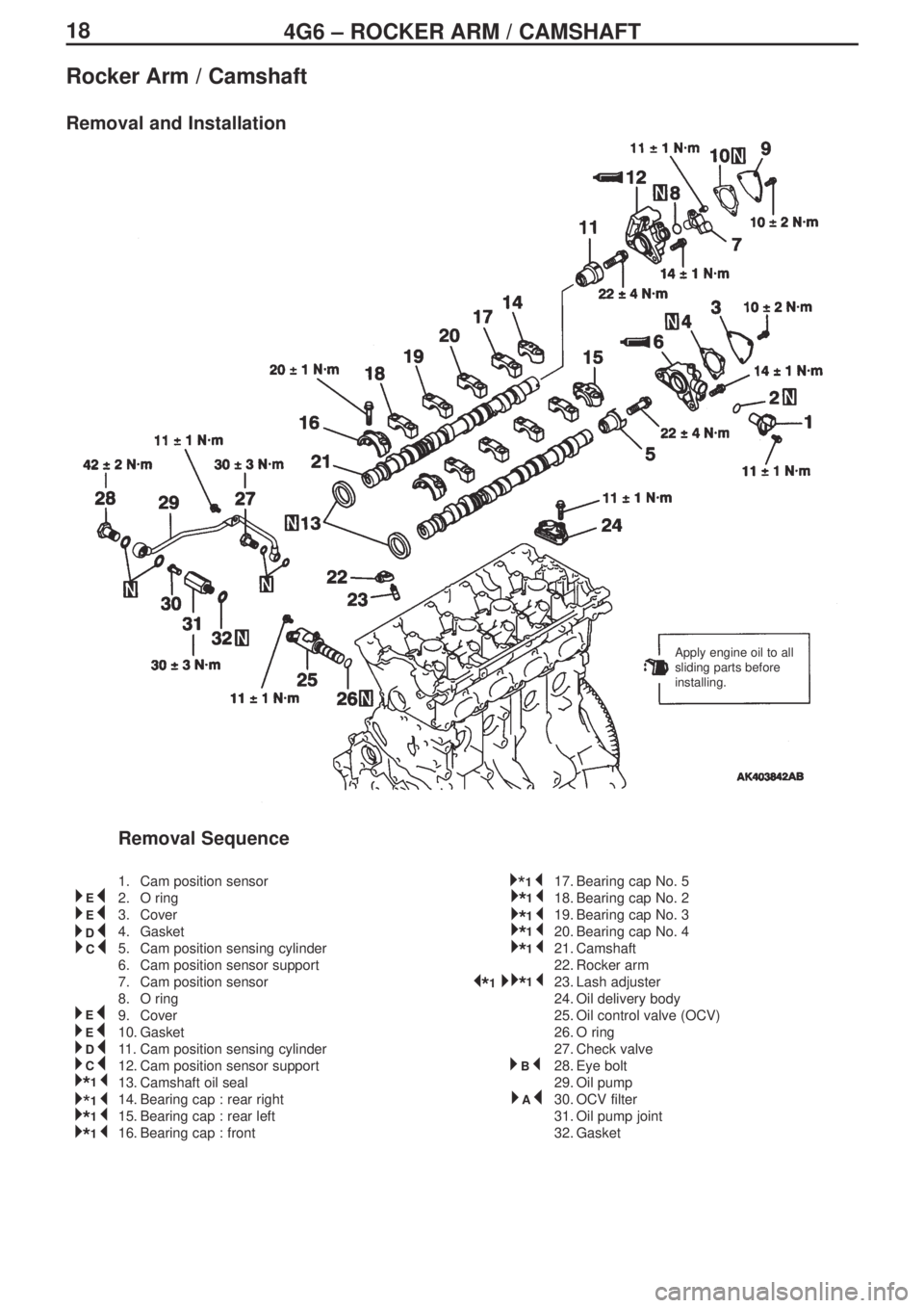 MITSUBISHI LANCER EVOLUTION IX 2005 Service Manual 184G6 – ROCKER ARM / CAMSHAFT
Rocker Arm / Camshaft
Removal and Installation
Removal Sequence
1. Cam position sensor
2. O ring
3. Cover
4. Gasket
5. Cam position sensing cylinder
6. Cam position MITSUBISHI LANCER EVOLUTION IX 2005 Service Manual 184G6 – ROCKER ARM / CAMSHAFT
Rocker Arm / Camshaft
Removal and Installation
Removal Sequence
1. Cam position sensor
2. O ring
3. Cover
4. Gasket
5. Cam position sensing cylinder
6. Cam position
