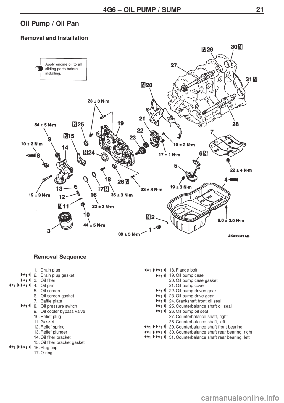 MITSUBISHI LANCER EVOLUTION IX 2005  Workshop Manual 214G6 – OIL PUMP / SUMP
Oil Pump / Oil Pan 
Removal and Installation
Removal Sequence
1. Drain plug
2.  Drain plug gasket
3. Oil filter
4. Oil pan
5. Oil screen
6.  Oil screen gasket
7. Baffle plate