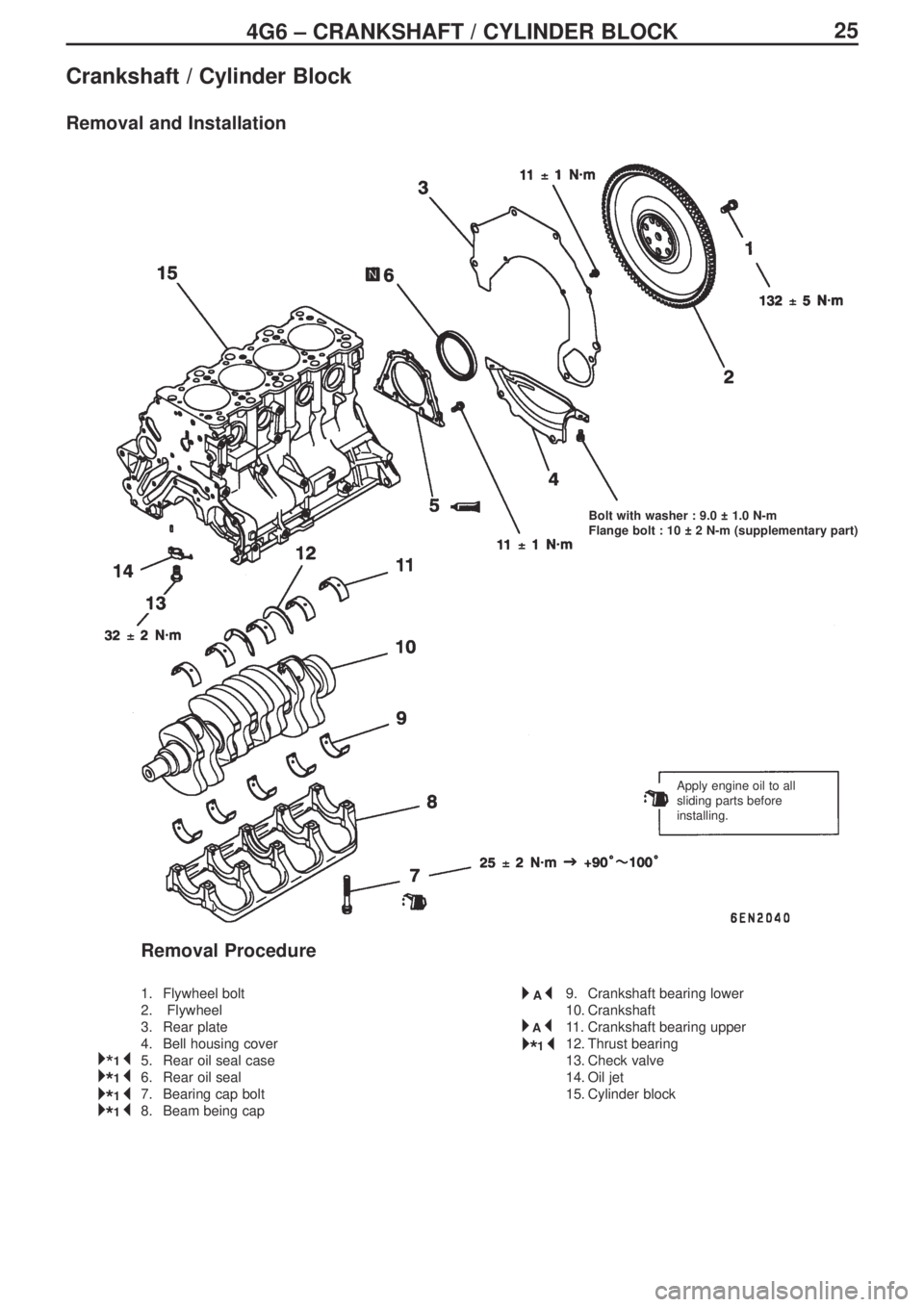 MITSUBISHI LANCER EVOLUTION IX 2005 Repair Manual 254G6 – CRANKSHAFT / CYLINDER BLOCK
Crankshaft / Cylinder Block
Removal and Installation
Removal Procedure
1. Flywheel bolt
2. Flywheel
3. Rear plate
4. Bell housing cover
5. Rear oil seal case
6. MITSUBISHI LANCER EVOLUTION IX 2005 Repair Manual 254G6 – CRANKSHAFT / CYLINDER BLOCK
Crankshaft / Cylinder Block
Removal and Installation
Removal Procedure
1. Flywheel bolt
2. Flywheel
3. Rear plate
4. Bell housing cover
5. Rear oil seal case
6.