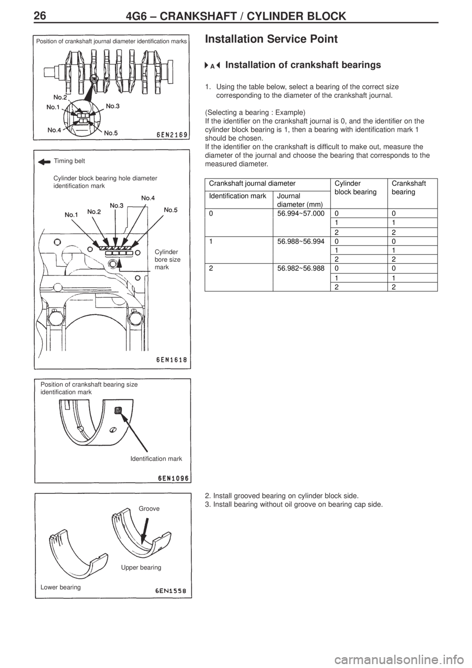MITSUBISHI LANCER EVOLUTION IX 2005  Workshop Manual 264G6 – CRANKSHAFT / CYLINDER BLOCK
Installation Service Point
Installation of crankshaft bearings
1.  Using the table below, select a bearing of the correct size
corresponding to the diameter of th