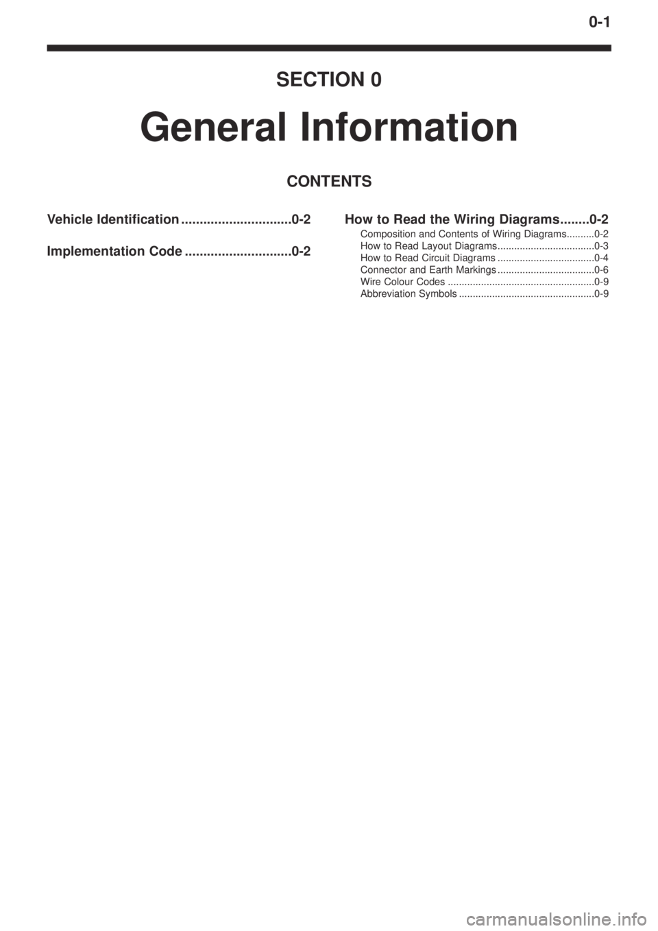 MITSUBISHI LANCER EVOLUTION IX 2005  Workshop Manual 0-1
SECTION 0
General Information
CONTENTS
Vehicle Identification ..............................0-2
Implementation Code .............................0-2How to Read the Wiring Diagrams........0-2
Compo