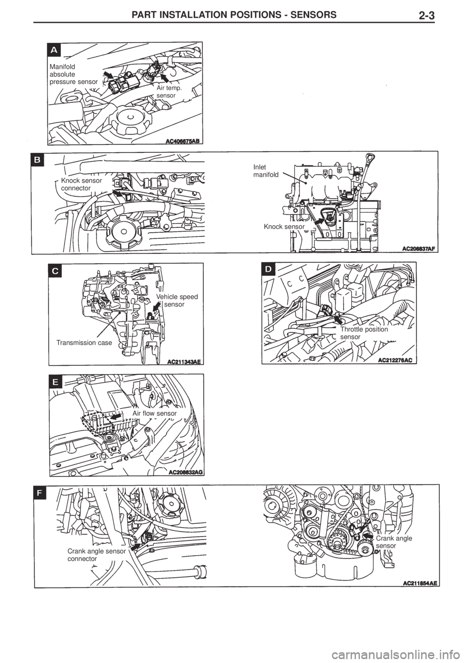 MITSUBISHI LANCER EVOLUTION IX 2005 Repair Manual PART INSTALLATION POSITIONS - SENSORS2-3
Manifold
absolute
pressure sensor
Knock sensor
connector
Transmission caseThrottle position
sensor Inlet 
manifold
Knock sensor
Vehicle speed  
sensor         