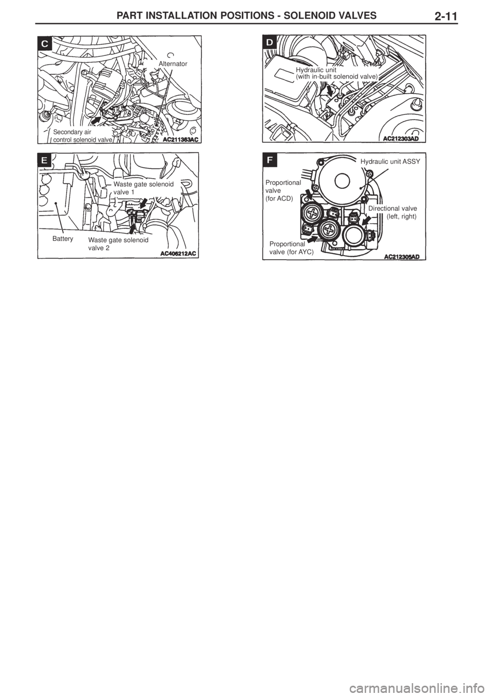 MITSUBISHI LANCER EVOLUTION IX 2005  Workshop Manual PART INSTALLATION POSITIONS - SOLENOID VALVES2-11
Alternator
Secondary air 
control solenoid valve 
Hydraulic unit 
(with in-built solenoid valve)
Waste gate solenoid
valve 1
Waste gate solenoid
valve