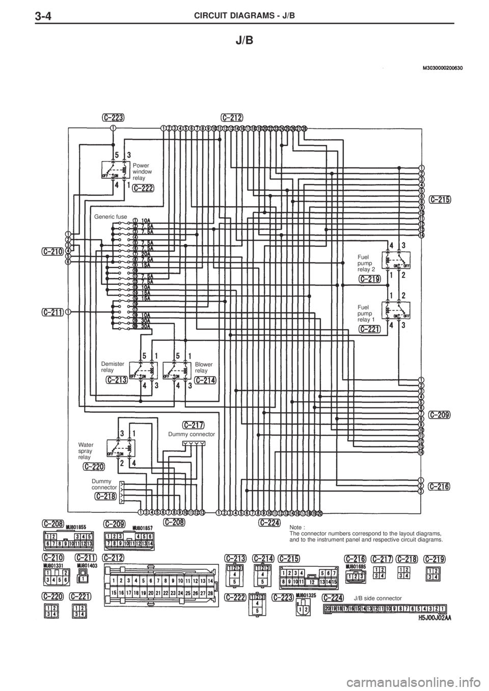 MITSUBISHI LANCER EVOLUTION IX 2005 Workshop Manual CIRCUIT DIAGRAMS - J/B3-4
J/B
Power
window
relay
Water
spray
relay
Dummy
connectorDummy connector
J/B side connector Note :
The connector numbers correspond to the layout diagrams,
and to the instrum MITSUBISHI LANCER EVOLUTION IX 2005 Workshop Manual CIRCUIT DIAGRAMS - J/B3-4
J/B
Power
window
relay
Water
spray
relay
Dummy
connectorDummy connector
J/B side connector Note :
The connector numbers correspond to the layout diagrams,
and to the instrum