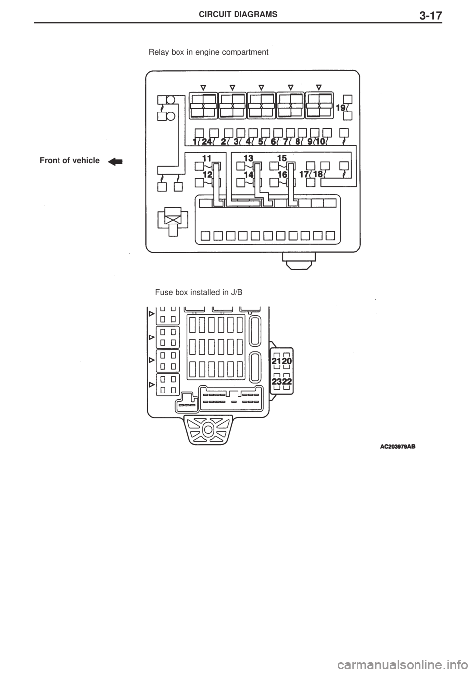 MITSUBISHI LANCER EVOLUTION IX 2005 Workshop Manual CIRCUIT DIAGRAMS3-17
Relay box in engine compartment
Front of vehicle
Fuse box installed in J/B MITSUBISHI LANCER EVOLUTION IX 2005 Workshop Manual CIRCUIT DIAGRAMS3-17
Relay box in engine compartment
Front of vehicle
Fuse box installed in J/B