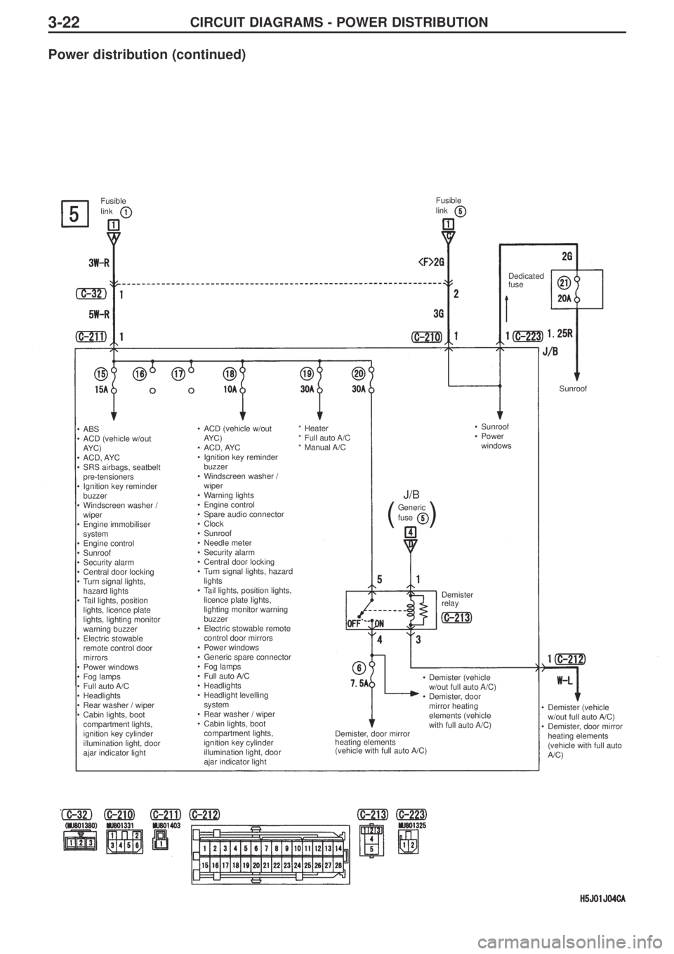 MITSUBISHI LANCER EVOLUTION IX 2005 Owners Manual CIRCUIT DIAGRAMS - POWER DISTRIBUTION3-22
Power distribution (continued)
Fusible
link Fusible
link
Dedicated
fuse
Sunroof
•Sunroof
•Power
windows *Heater
*Full auto A/C
*Manual A/C •ACD (vehi MITSUBISHI LANCER EVOLUTION IX 2005 Owners Manual CIRCUIT DIAGRAMS - POWER DISTRIBUTION3-22
Power distribution (continued)
Fusible
link Fusible
link
Dedicated
fuse
Sunroof
•Sunroof
•Power
windows *Heater
*Full auto A/C
*Manual A/C •ACD (vehi