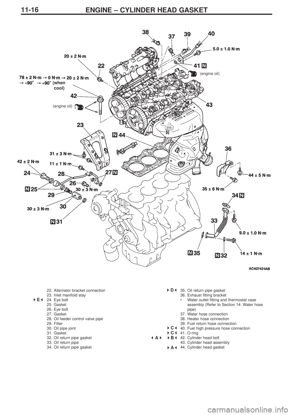 MITSUBISHI LANCER EVOLUTION IX 2005 Owners Manual ENGINE – CYLINDER HEAD GASKET11-16
22. Alternator bracket connection
23. Inlet manifold stay
24. Eye bolt
25. Gasket
26. Eye bolt 
27. Gasket
28. Oil feeder control valve pipe
29. Filter
30. Oil pip