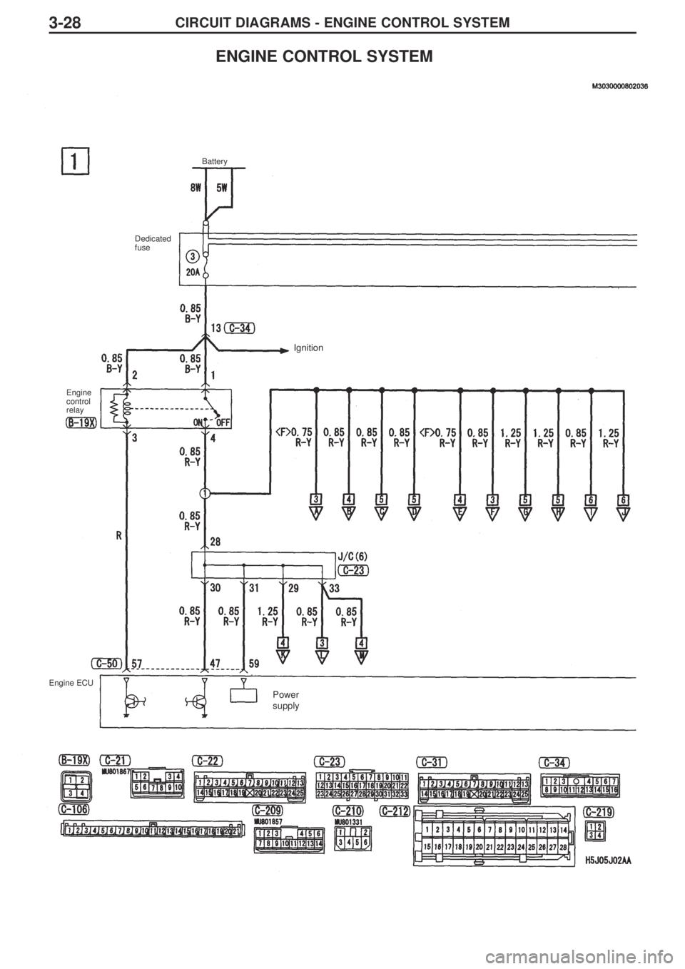 MITSUBISHI LANCER EVOLUTION IX 2005  Workshop Manual CIRCUIT DIAGRAMS - ENGINE CONTROL SYSTEM3-28
ENGINE CONTROL SYSTEM
Battery
Dedicated
fuse
Engine
control 
relay
Engine ECU
Ignition
Power
supply 