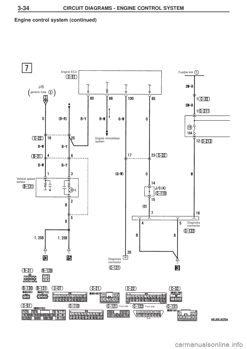 MITSUBISHI LANCER EVOLUTION IX 2005  Workshop Manual CIRCUIT DIAGRAMS - ENGINE CONTROL SYSTEM3-34
Engine control system (continued)
Engine ECU
Engine immobiliser
system 
Diagnosis
connector
Diagnosis
connectorFusible link 
Vehicle speed
sensor generic f
