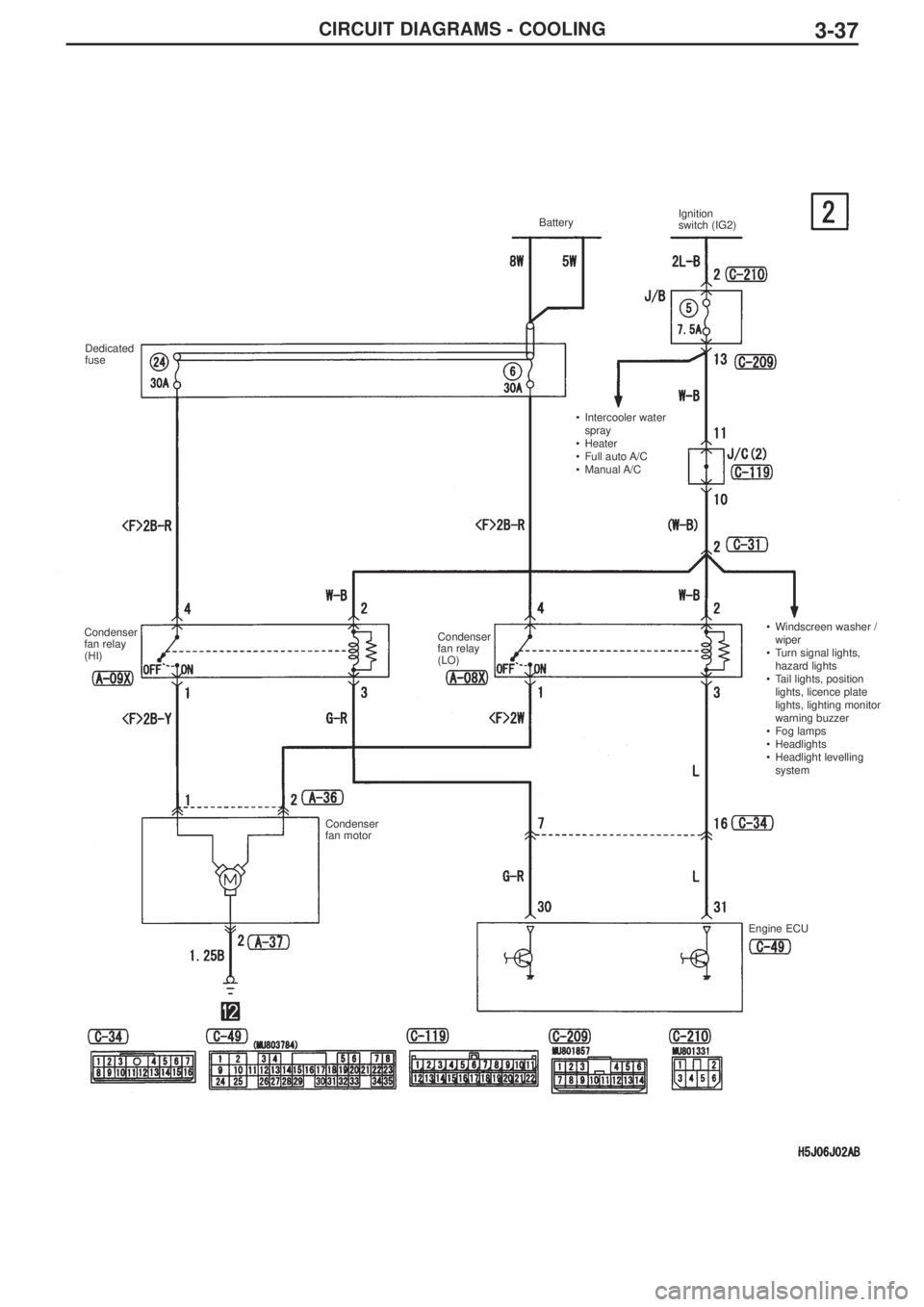 MITSUBISHI LANCER EVOLUTION IX 2005 Service Manual CIRCUIT DIAGRAMS - COOLING3-37
Battery
Dedicated
fuseIgnition 
switch (IG2)
•Intercooler water
spray
•Heater
•Full auto A/C
•Manual A/C
•Windscreen washer /
wiper
•Turn signal lights,
haza