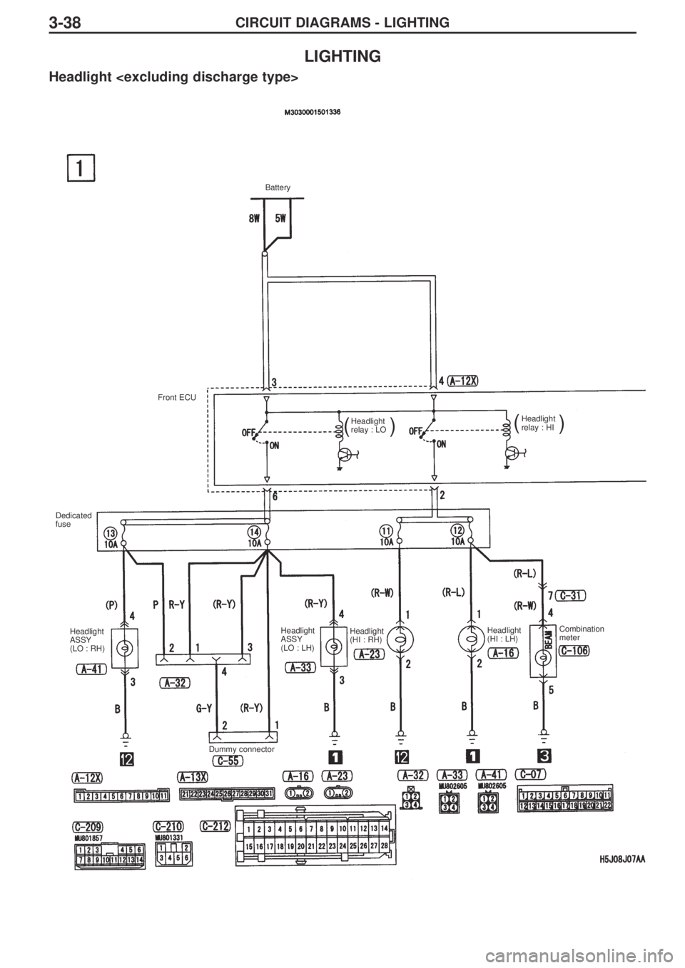 MITSUBISHI LANCER EVOLUTION IX 2005 Owners Manual CIRCUIT DIAGRAMS - LIGHTING3-38
LIGHTING
Headlight <excluding discharge type>
Battery
Front ECU
Dedicated
fuse
Headlight
ASSY
(LO : RH)Headlight
ASSY
(LO : LH)Headlight
(HI : RH)
Dummy connectorHeadli