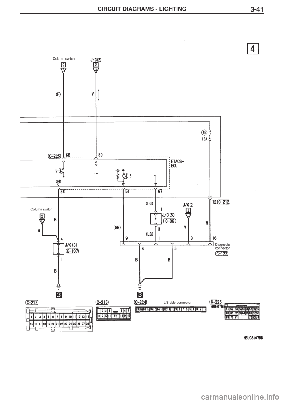 MITSUBISHI LANCER EVOLUTION IX 2005  Workshop Manual CIRCUIT DIAGRAMS - LIGHTING3-41
Column switch
Column switch
Diagnosis
connector
J/B side connector 