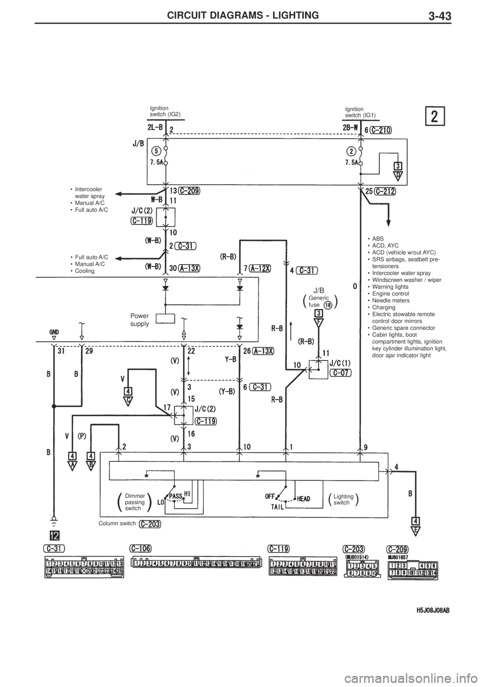 MITSUBISHI LANCER EVOLUTION IX 2005 Owners Manual CIRCUIT DIAGRAMS - LIGHTING3-43
Ignition 
switch (IG2)Ignition 
switch (IG1)
•Intercooler
water spray
•Manual A/C
•Full auto A/C 
•Full auto A/C
•Manual A/C 
•Cooling
Generic
fuse 
J/B
(
)