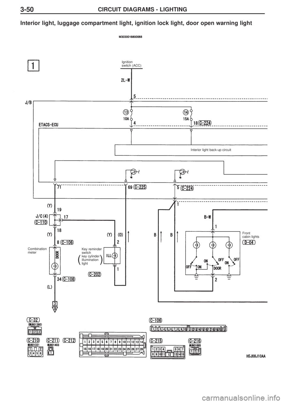 MITSUBISHI LANCER EVOLUTION IX 2005  Workshop Manual CIRCUIT DIAGRAMS - LIGHTING3-50
Interior light, luggage compartment light, ignition lock light, door open warning light
Ignition 
switch (ACC)
Interior light back-up circuit
Front 
cabin lights
Key re